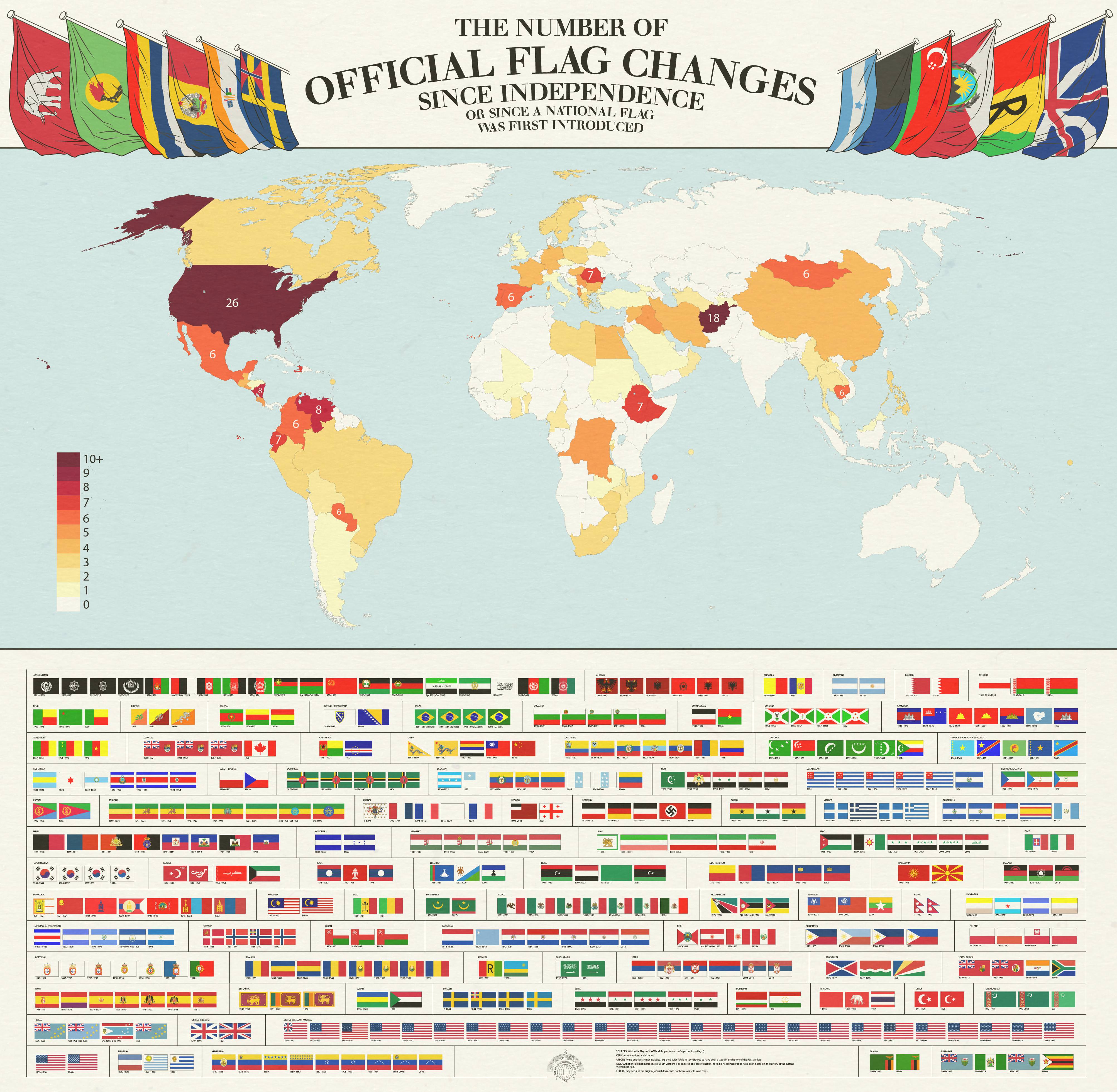 Map of the Number of Official Flag Changes Since Independence [4011 ×
