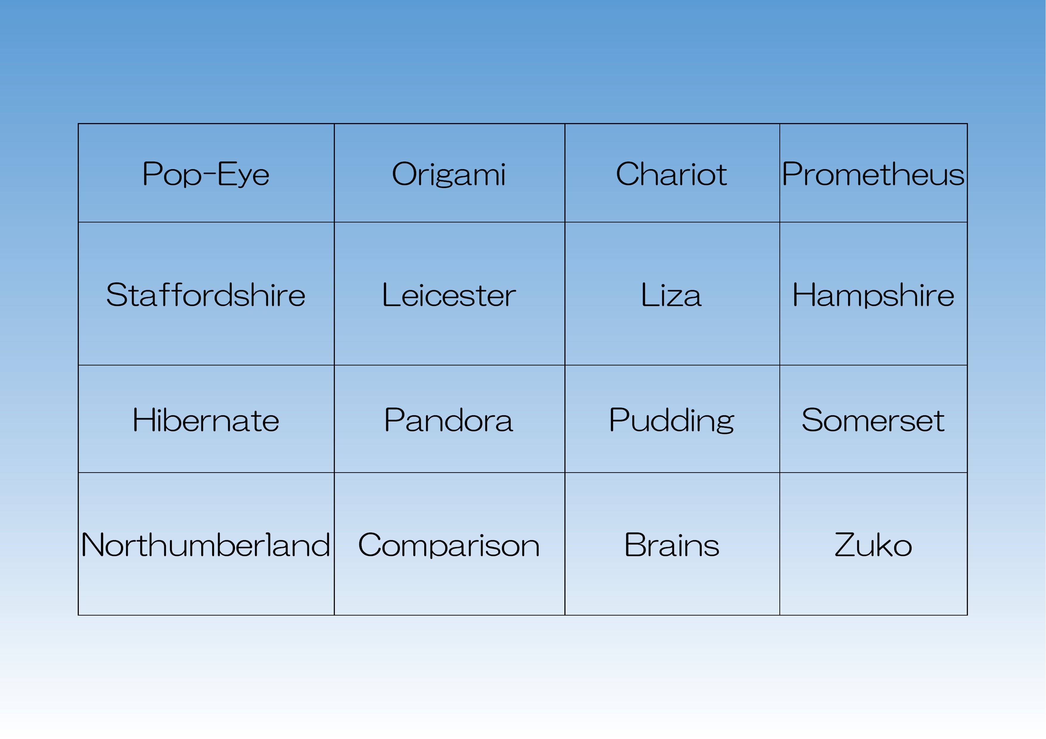 [Round 75804] Sort these words into four groups. Each group needs to have four words that have a