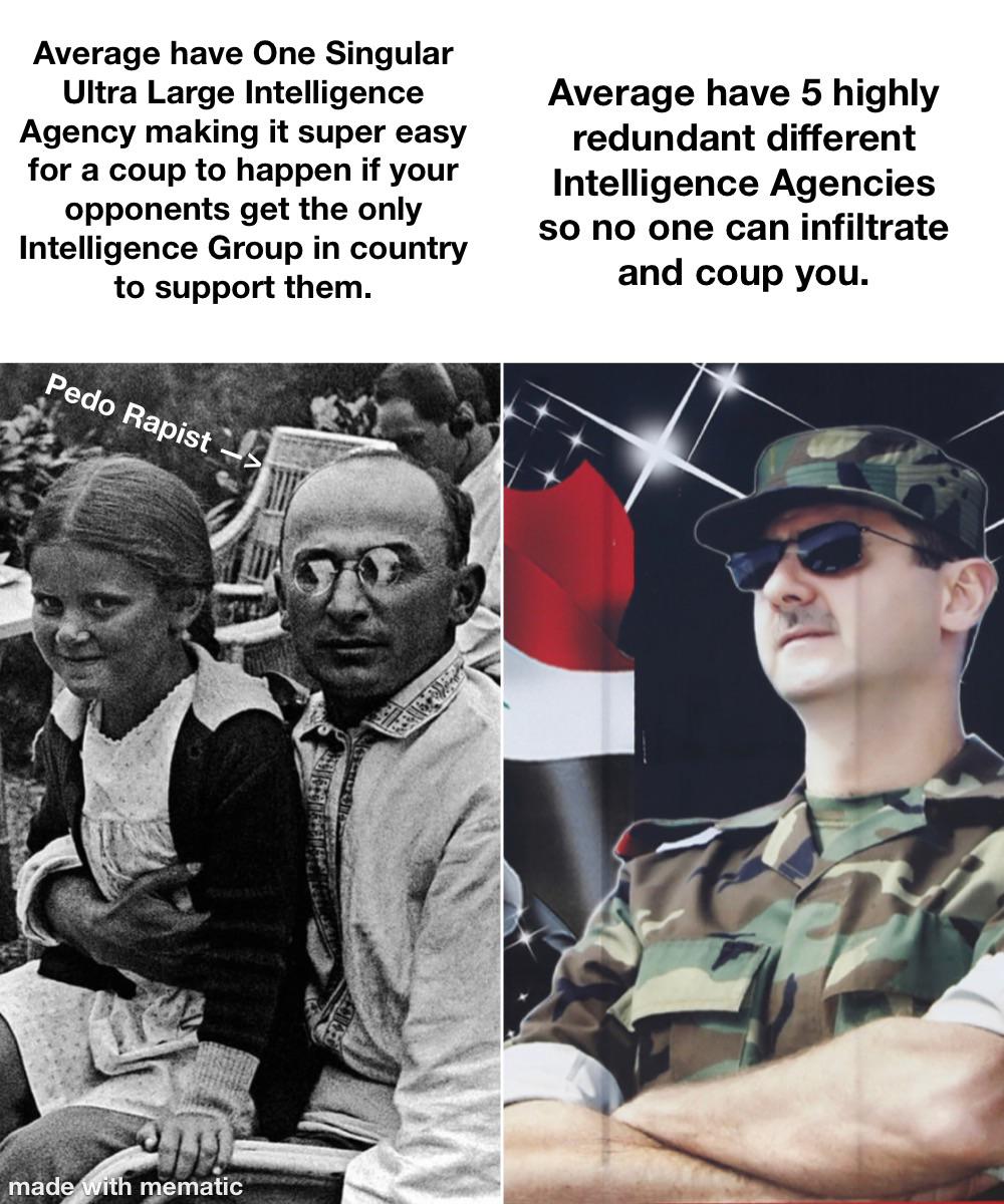 Some Dictators are cooler than others r/NonCredibleHistory