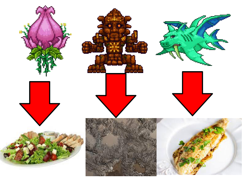 Wanna be a pro chef? Follow my cooking tutorials on how to make your