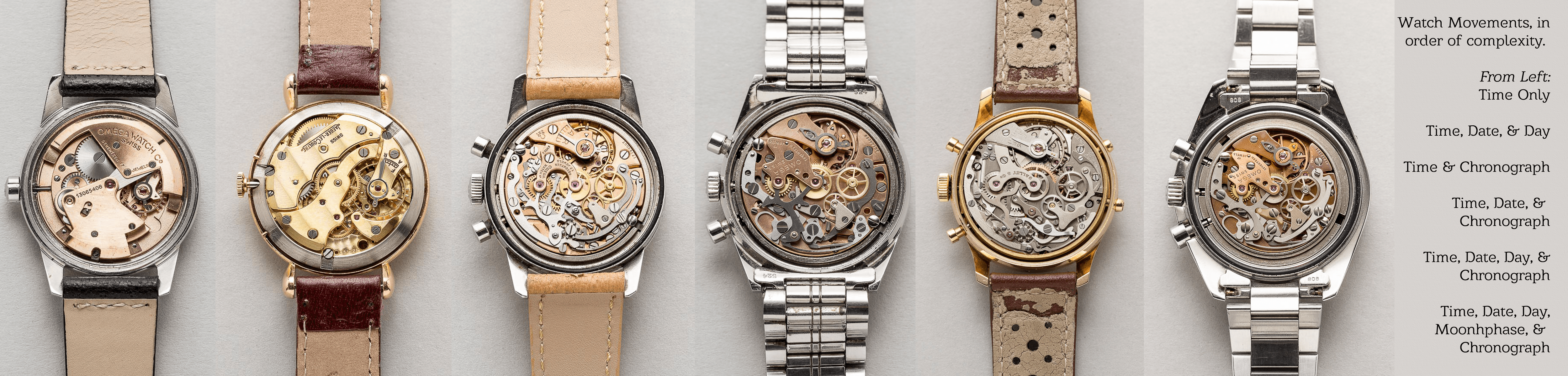 Mechanical watch movements in order of complexity, from only showing