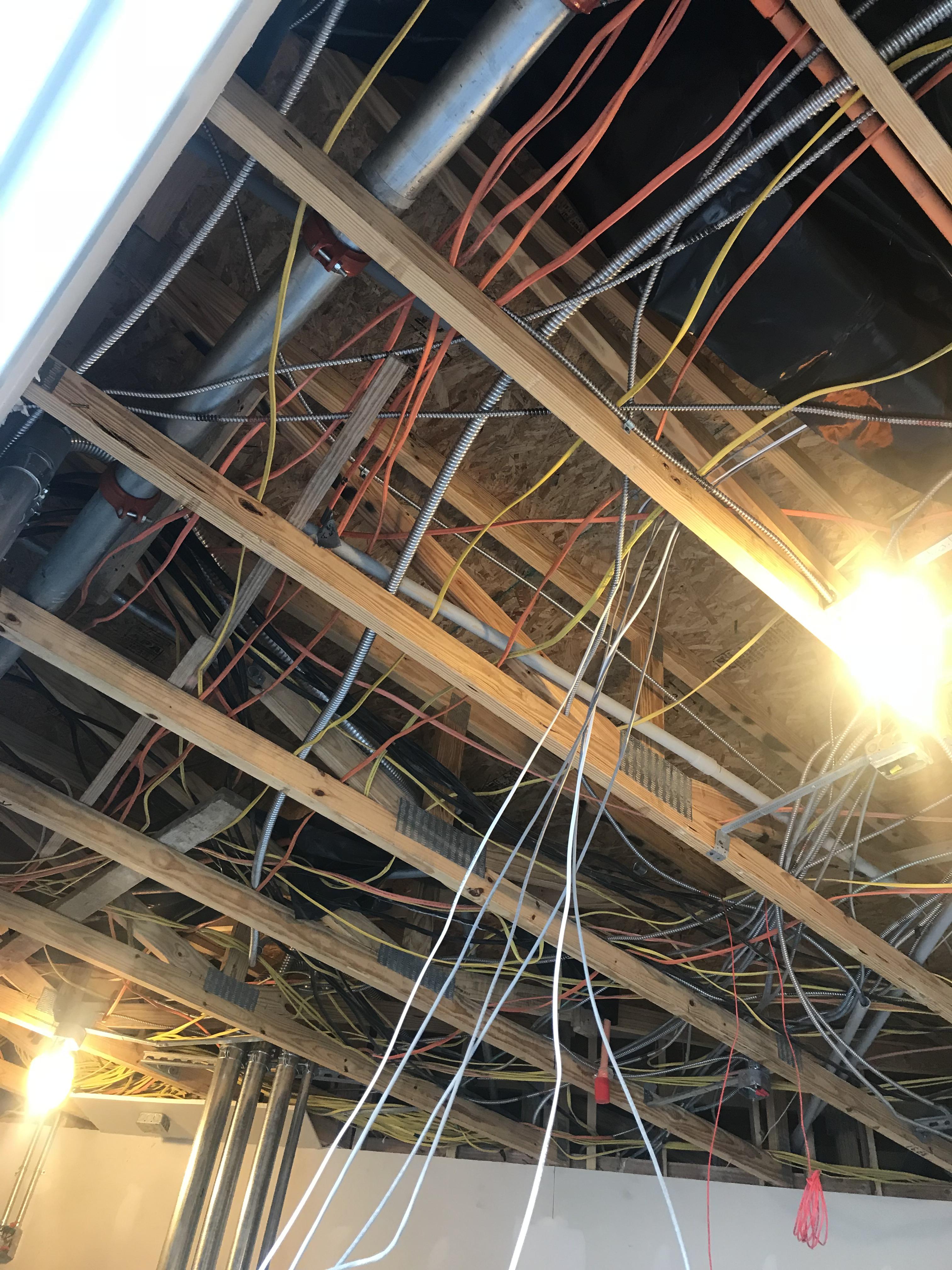 One of the worst electric rooms I have ever seen r/electricians