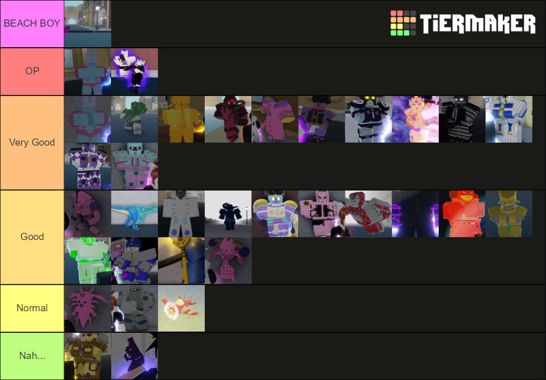 Yugioh Tier List (2023): All Decks Ranked