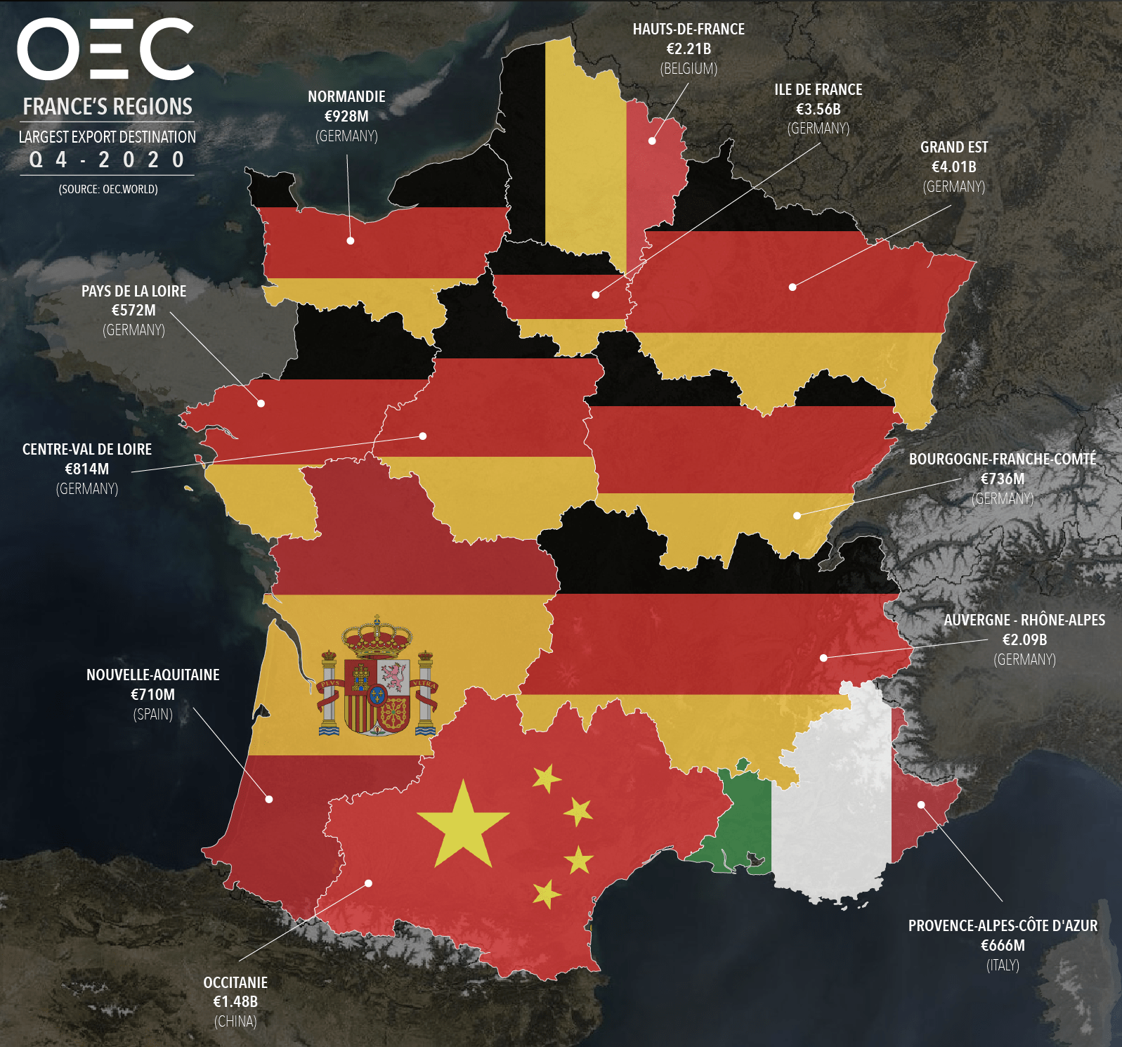 Principales destinations des exports en France par régions r/france