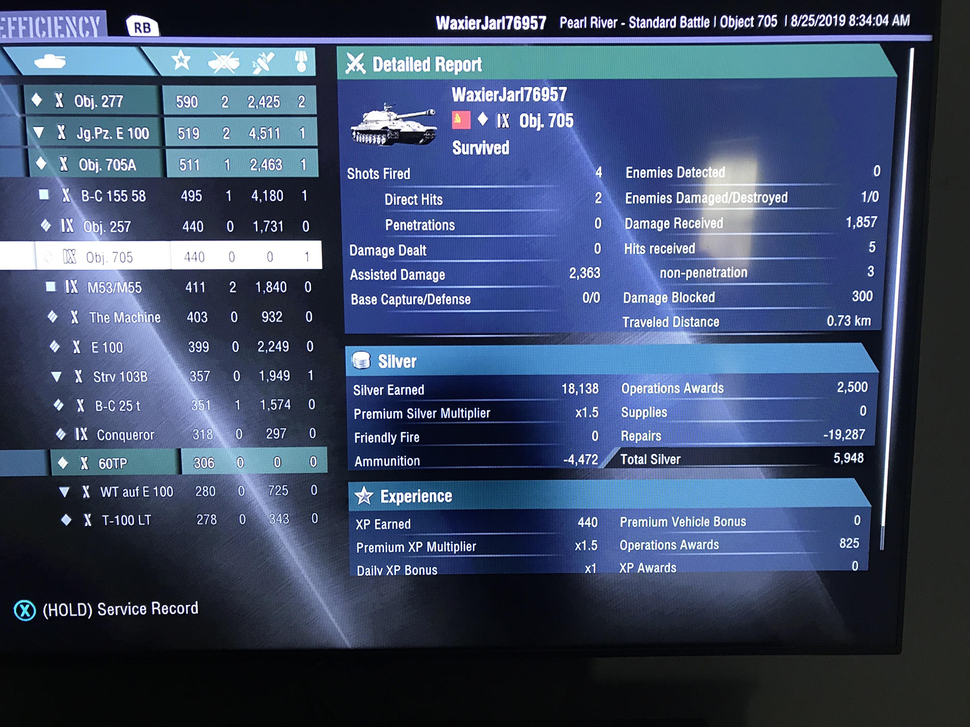 Got pinned down by “balanced gameplay”. Had someone complain I didn’t do anything. r