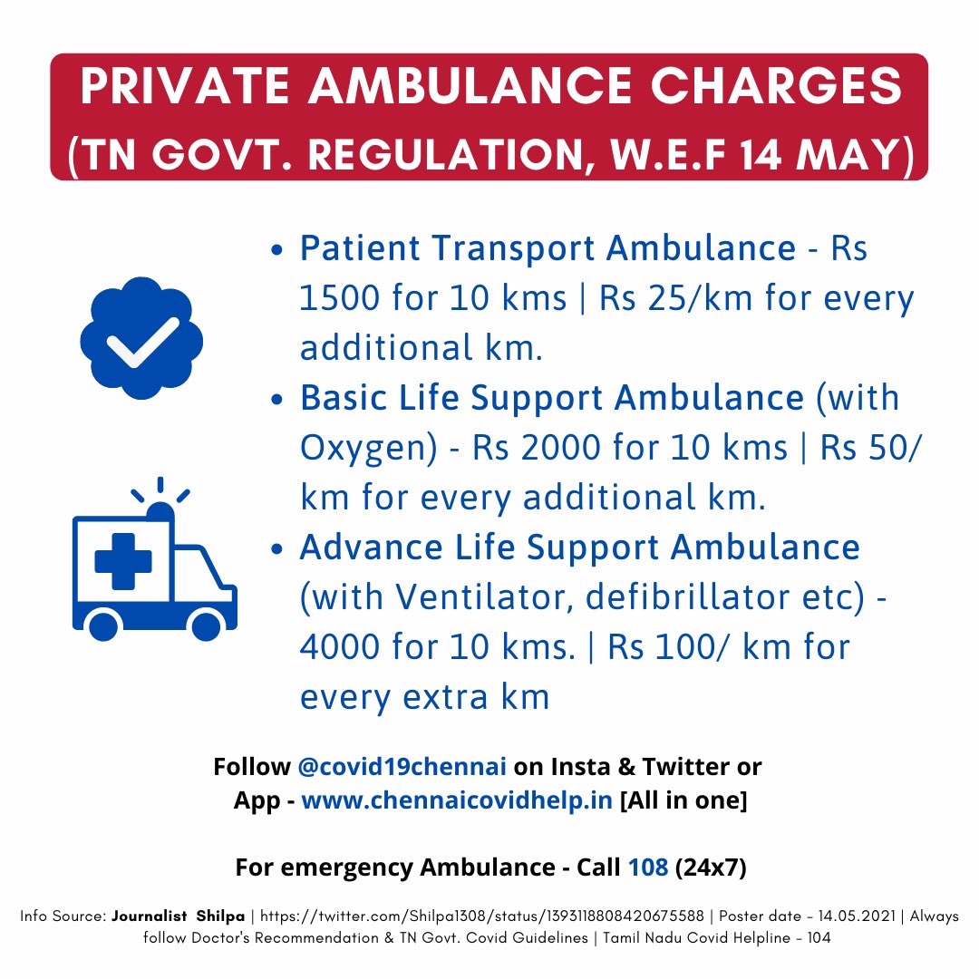 Tamilnadu Govt has regulated the fee structure for the private