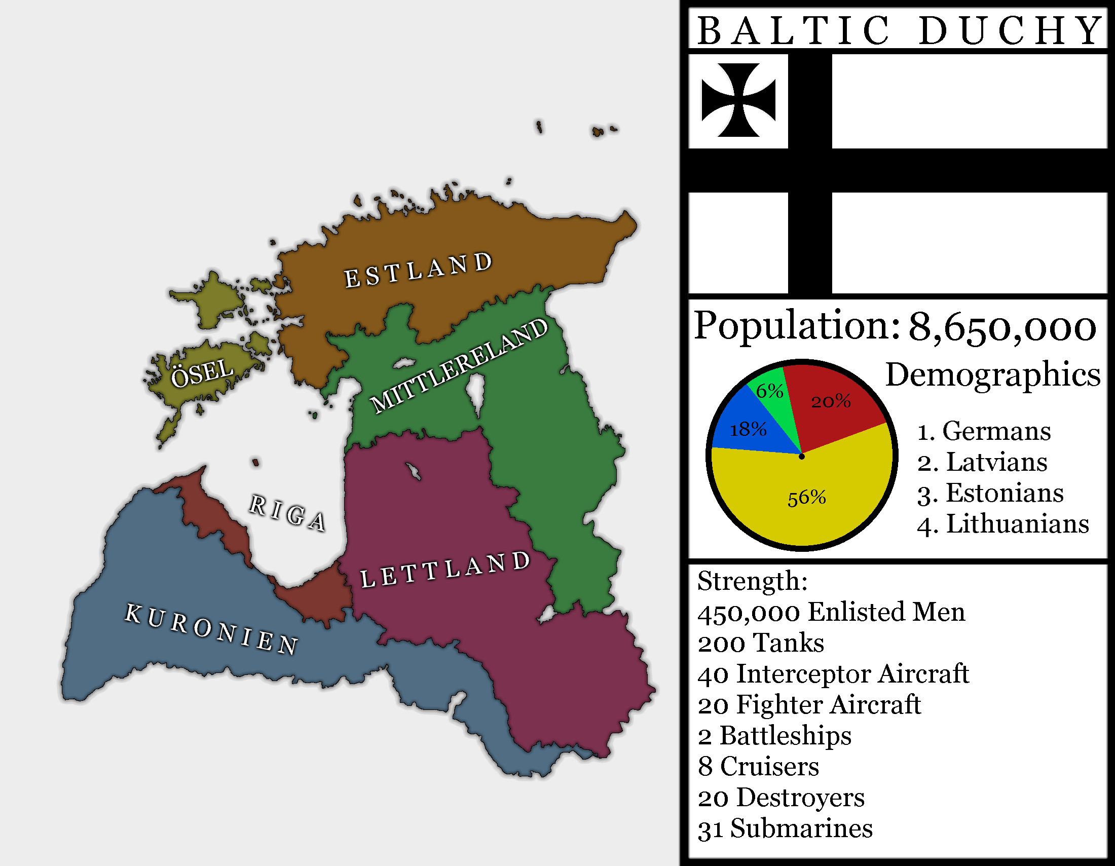 The Baltic Duchy in 1936 [2200x1709] r/imaginarymaps
