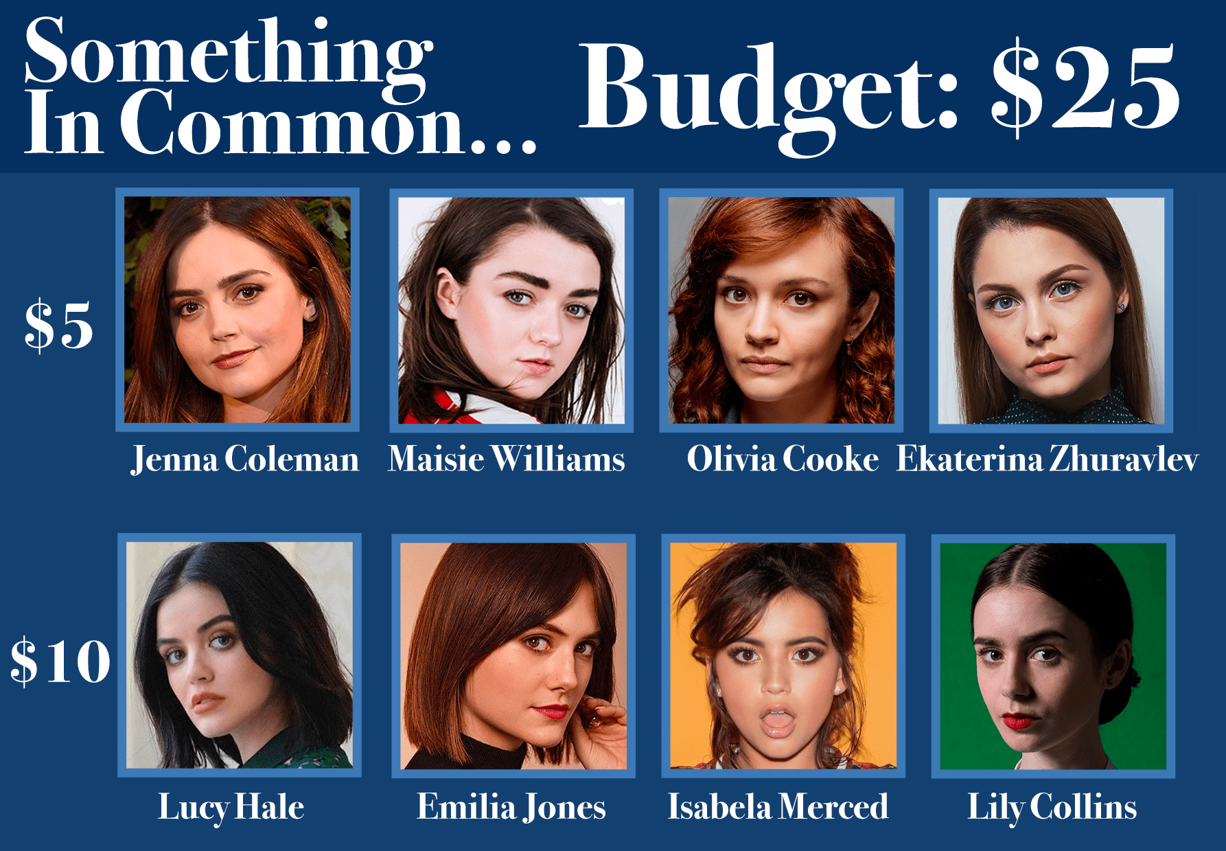 Something in Common... Budget 25 r/CelebEconomy