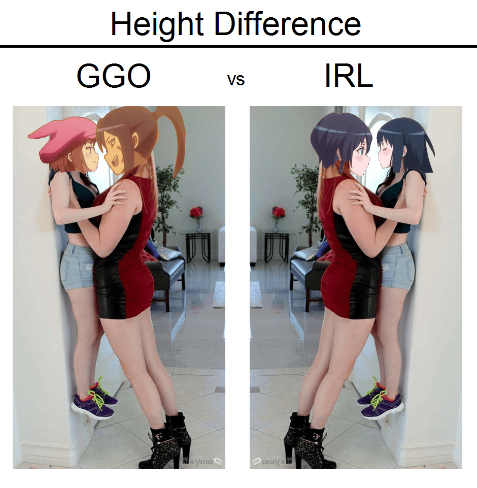 Height Difference : Animemes