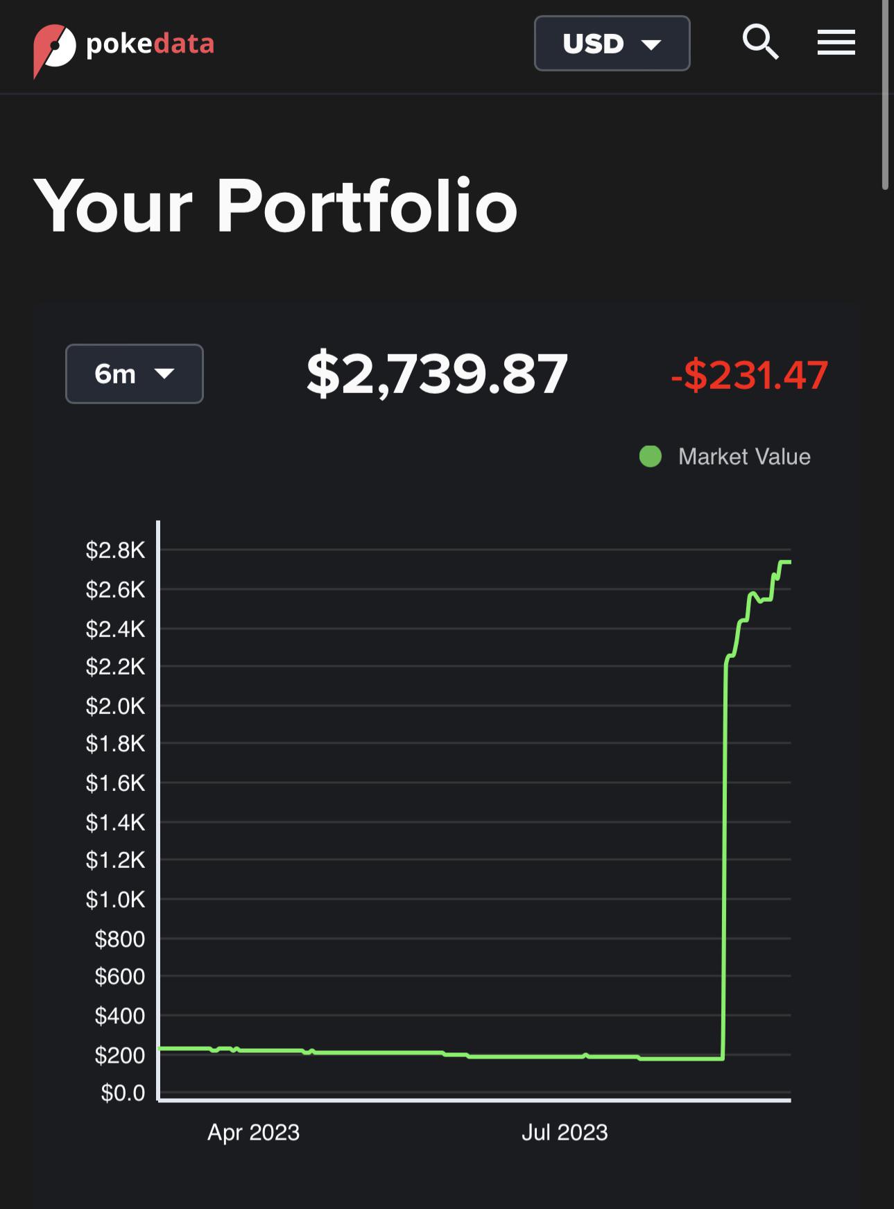 58 best u/tim_onlyfans images on Pholder | U Tim Onlyfans, Gaynsfw and