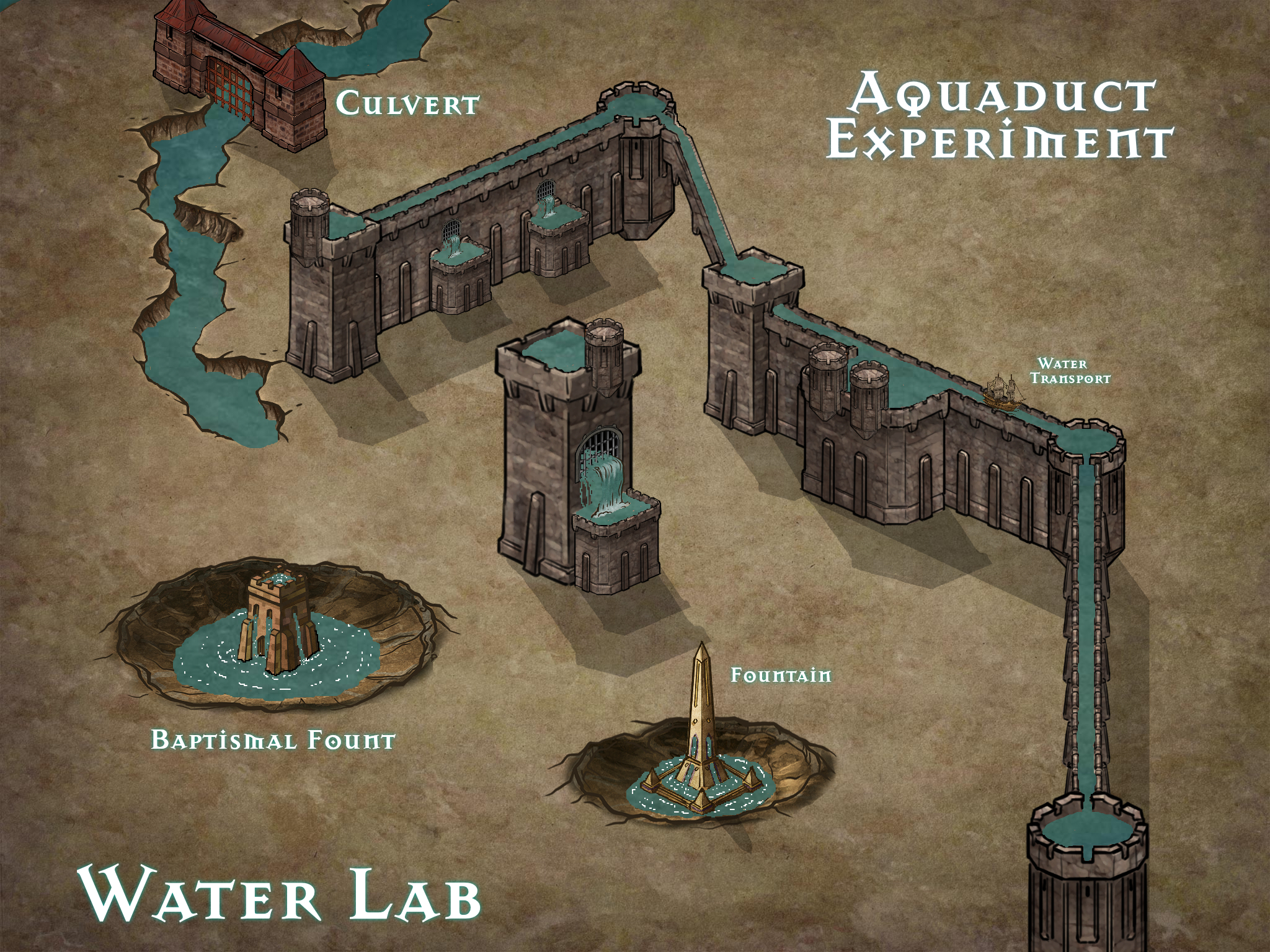 Waterlab inkarnate