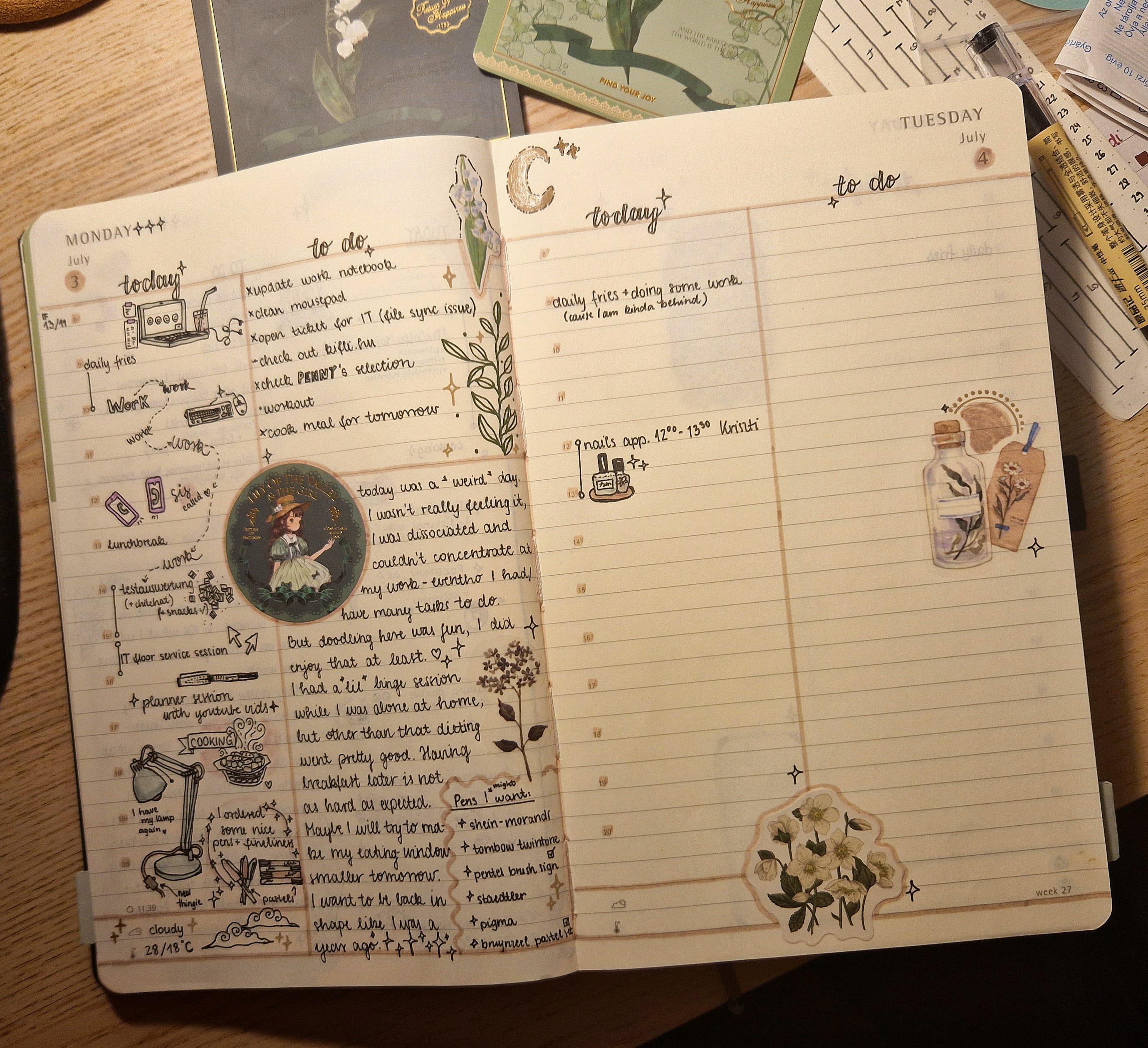 Todays entry in my moleskine daily r/PlannerAddicts