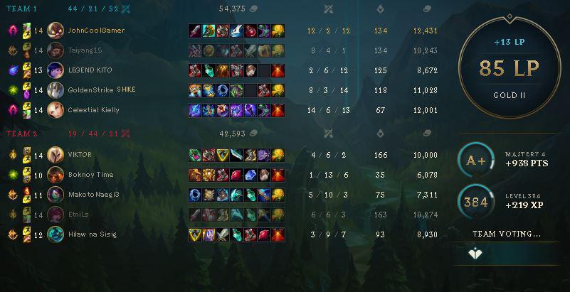 Corki Opgg U.gg analyzes millions of lol everything you need for