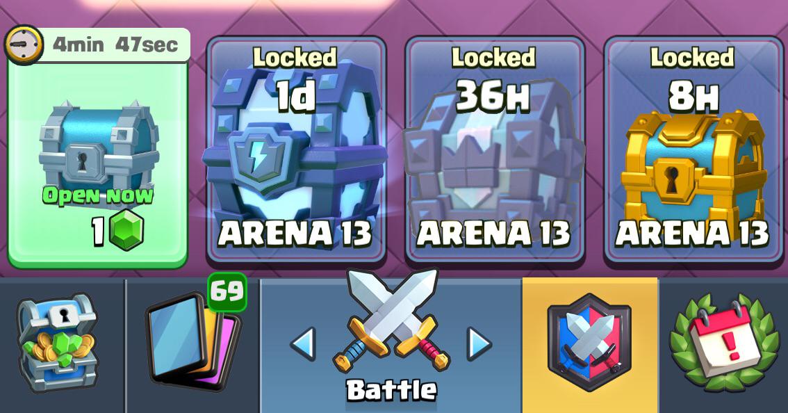 What if Legendary King's Chests were part of the chest cycle? r