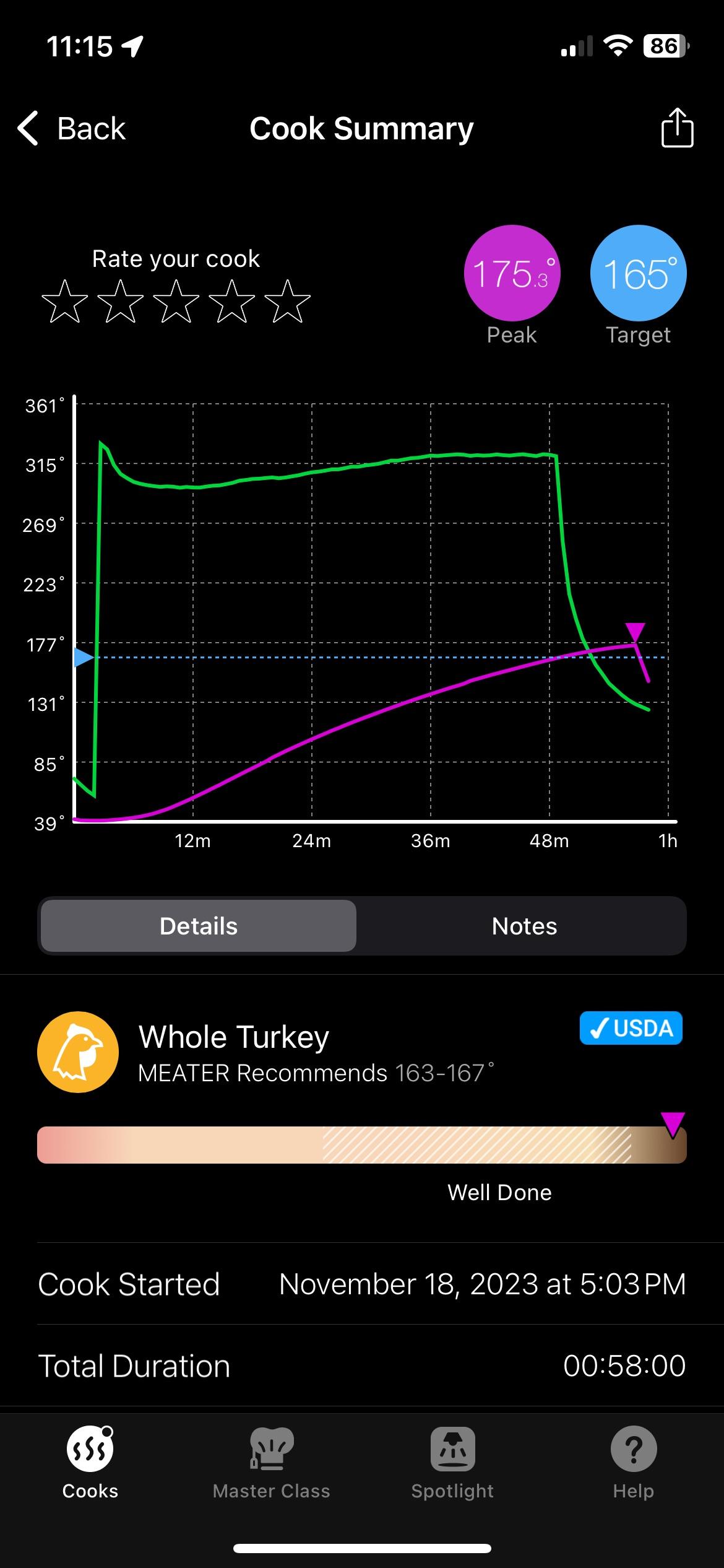 Meater 2 Deep Frying Turkey r/meater
