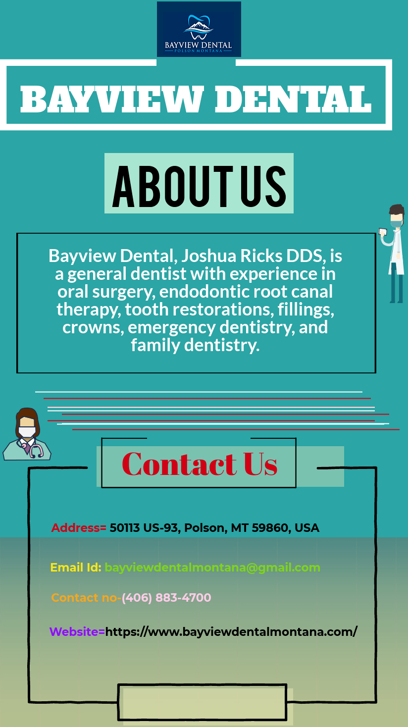 Dentists Polson MT for Better Oral Hygiene r/Infographics