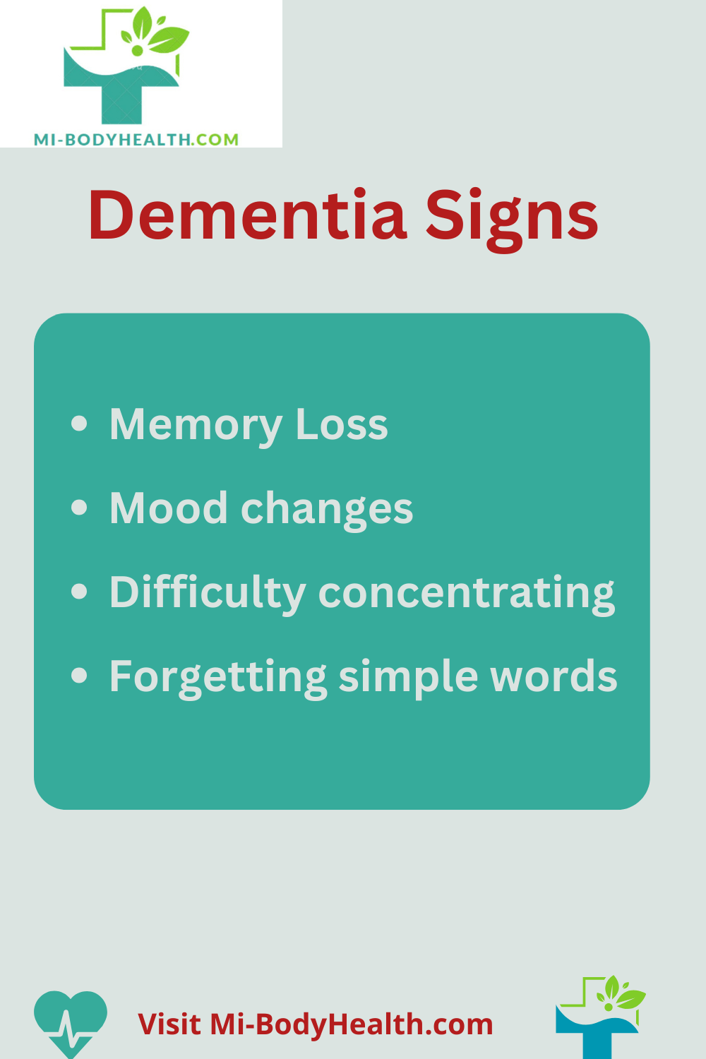 Signs of Dementia r/Mi_BodyHealth
