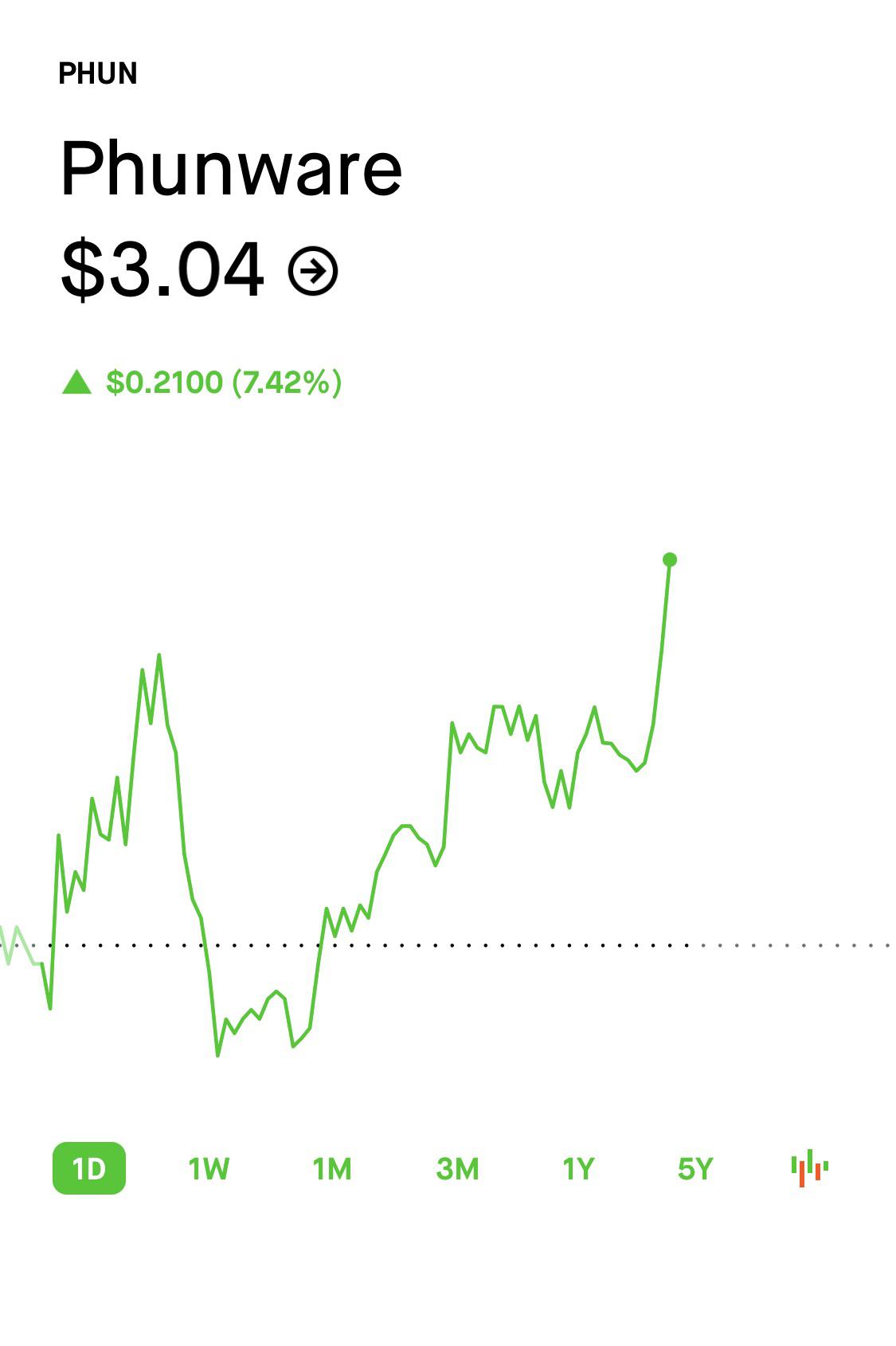 109 best r/phunware images on Pholder Like if you are a Fan of Phun 🦾