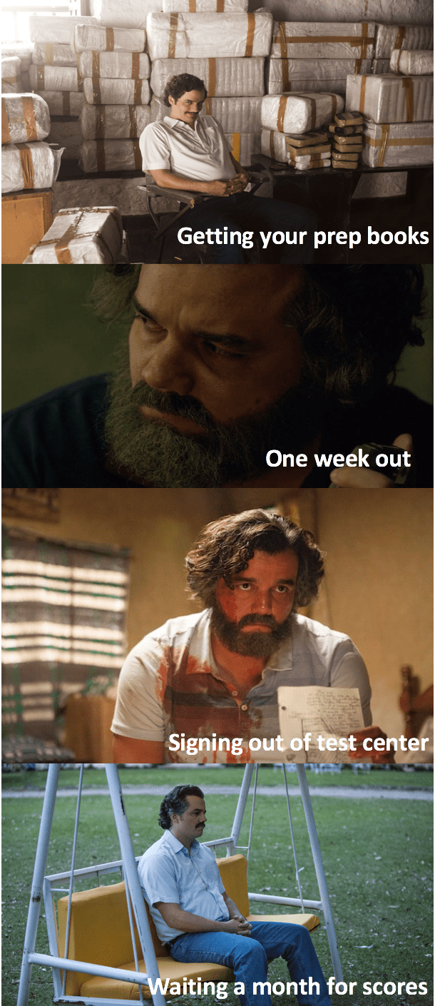 The Stages of MCAT : r/Mcat