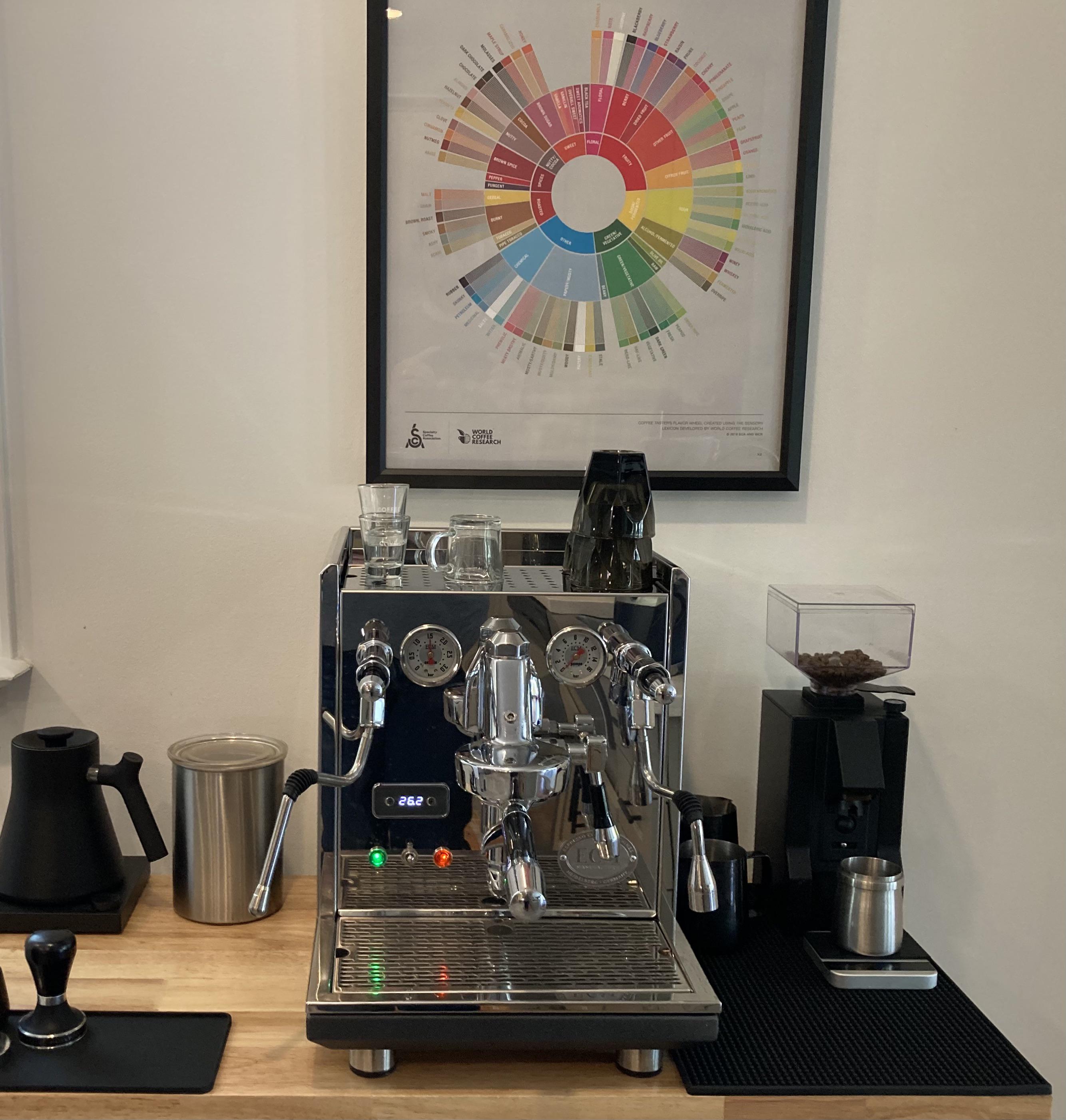 Upgrade! ECM Synchronika r/espresso