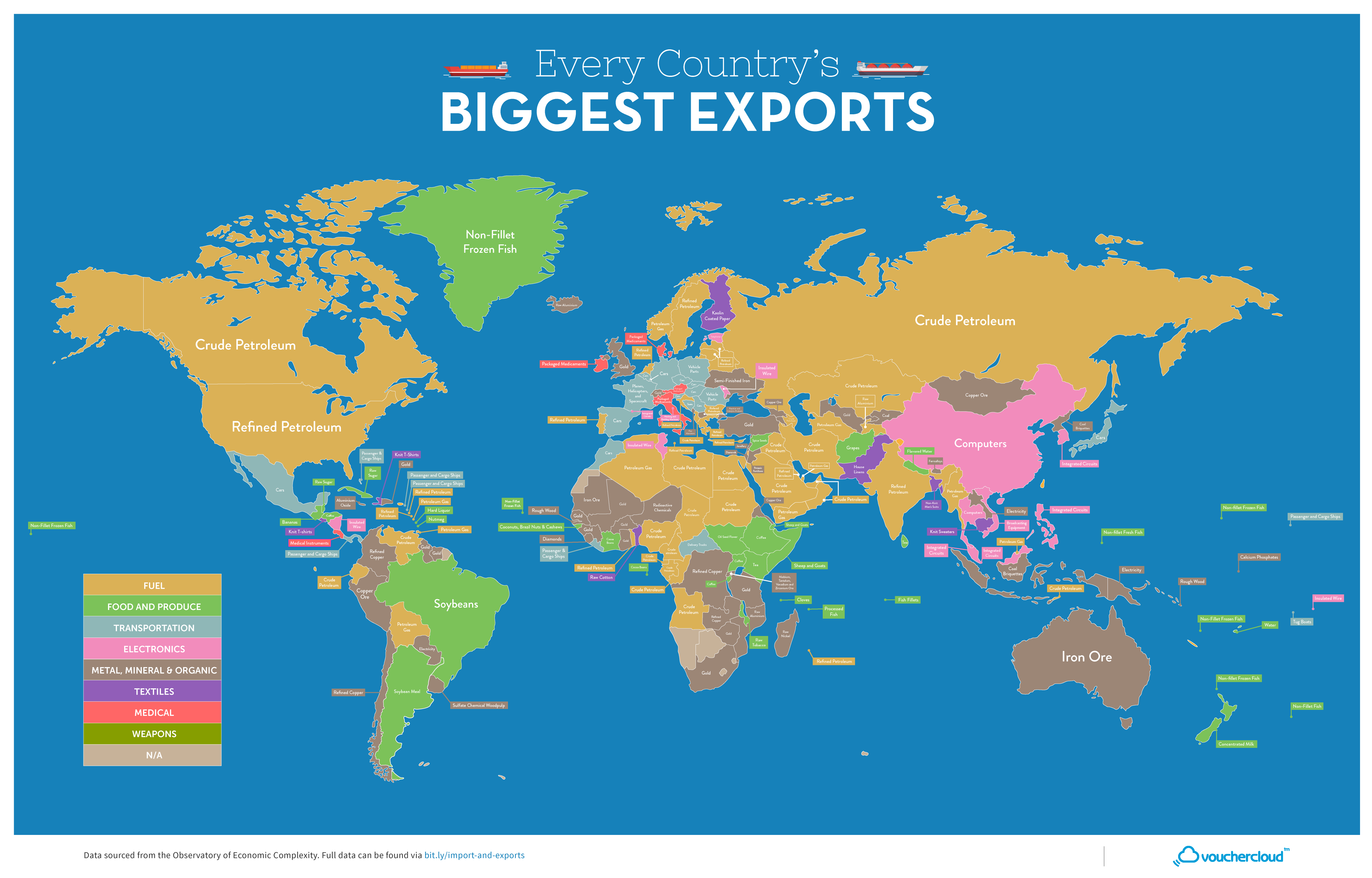 Every country's biggest export by value (4586x2935) r/MapPorn