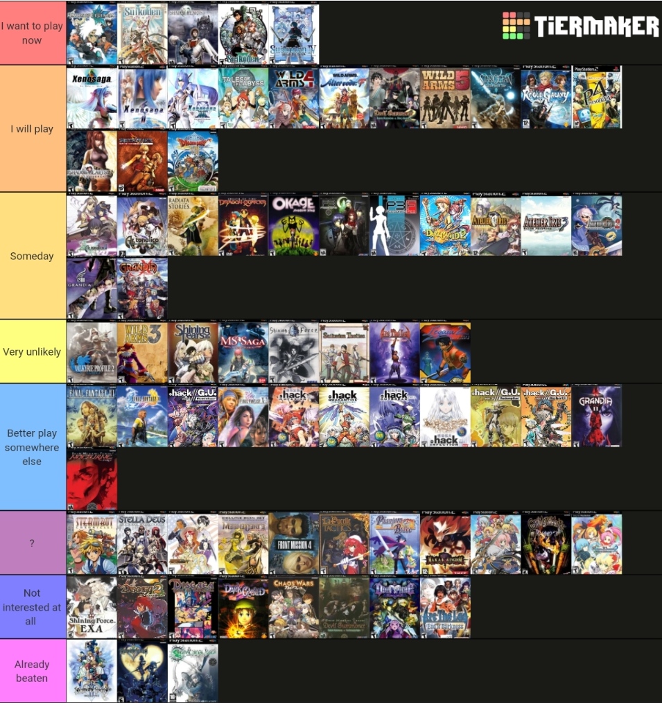 I made a tier list of the Jrpg that I want to play more to the ones I