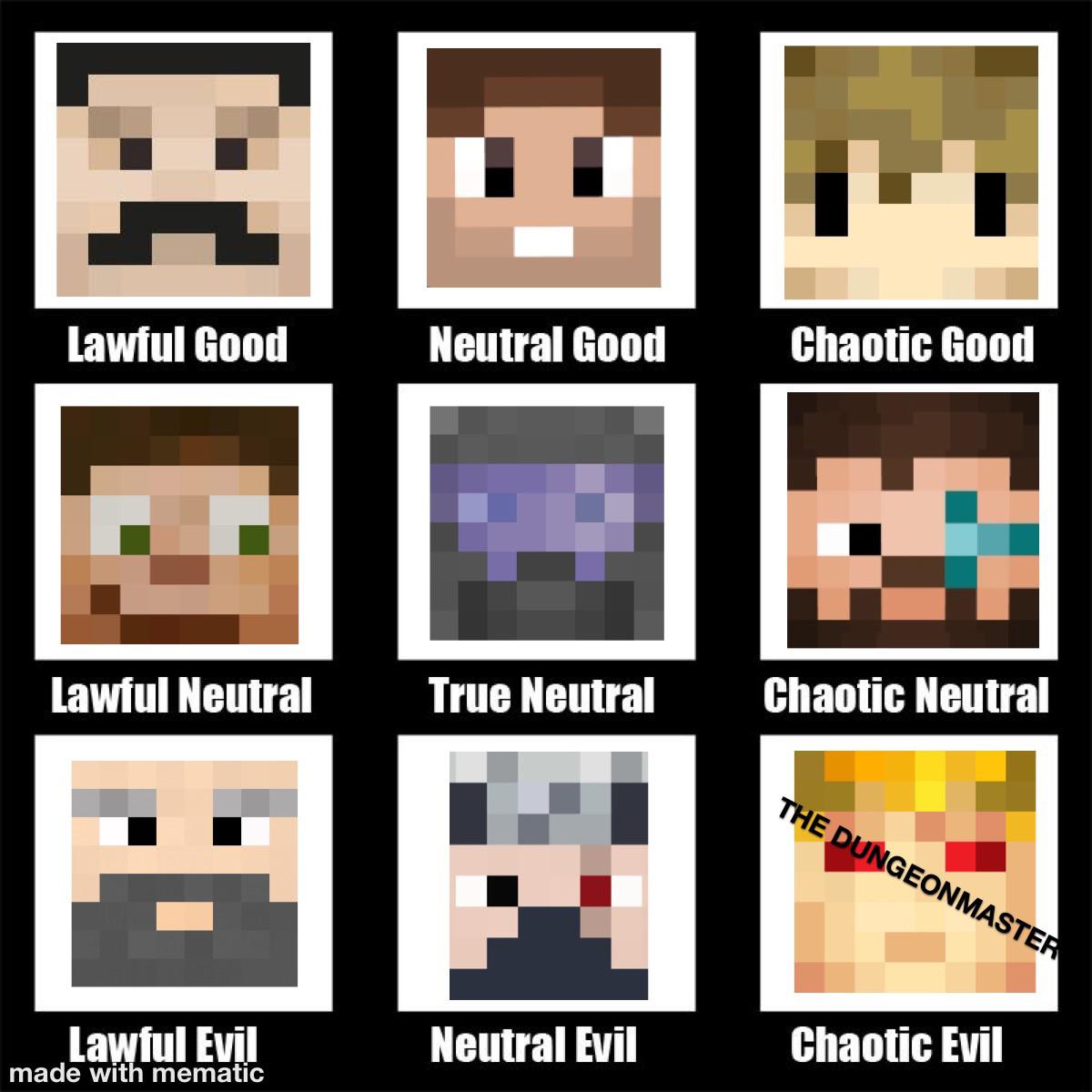 151 best Lawful Evil images on Pholder Dndmemes, Pathfinder Kingmaker