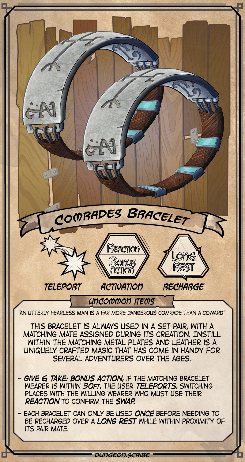 [OC][ART] Comrades Bracelet Item r/DnD