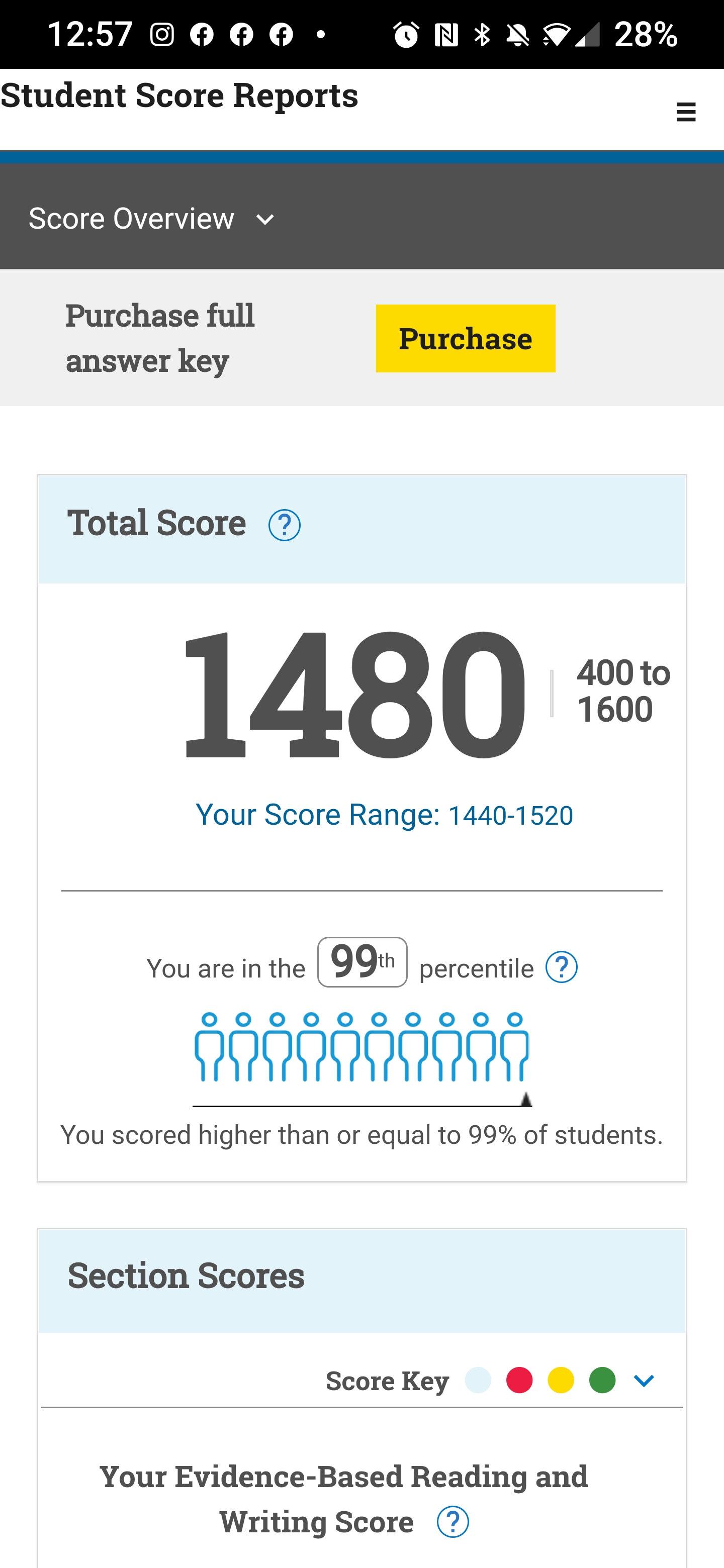 Should I retake the test? I'm trying to apply for bs/md programs and