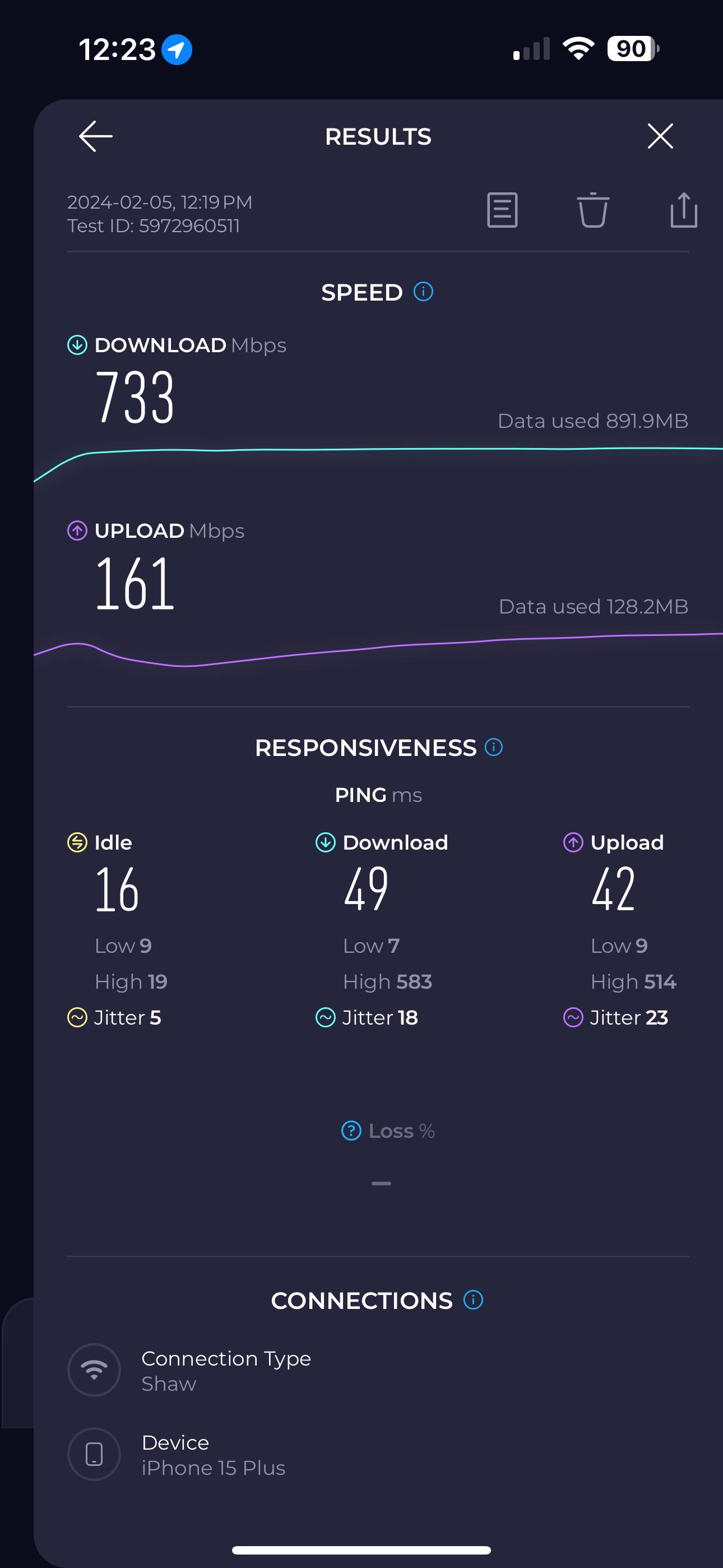 Shaw cable customer here. r/Rogers
