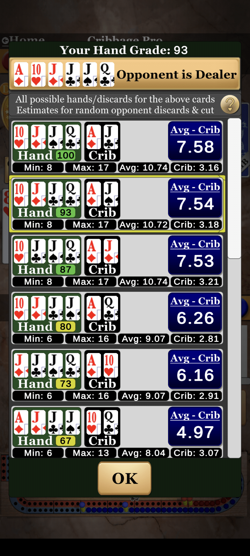 Fifteen for 2 and the rest won't do!