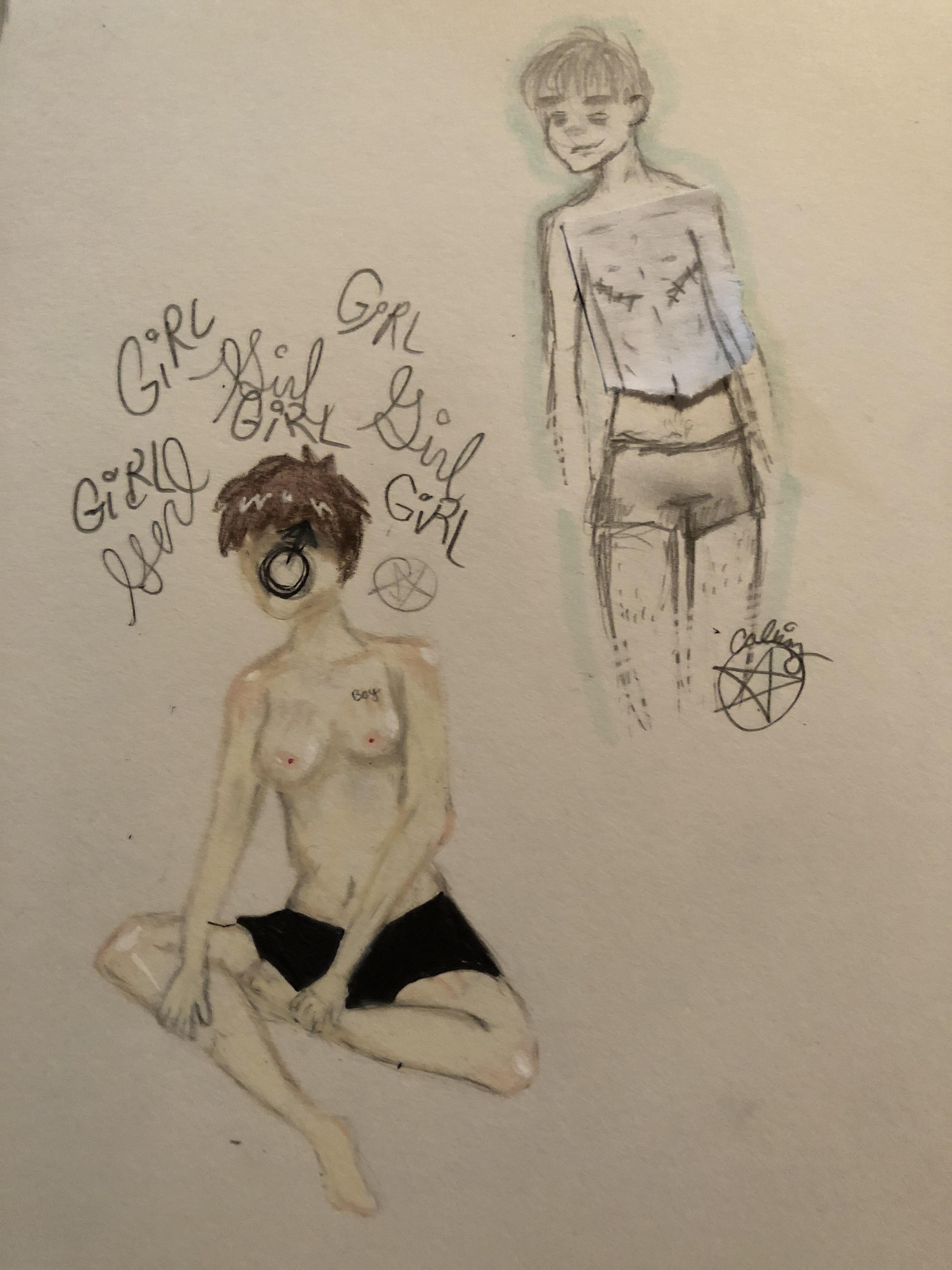 Aah I Want Top Surgery So Bad R Ftm