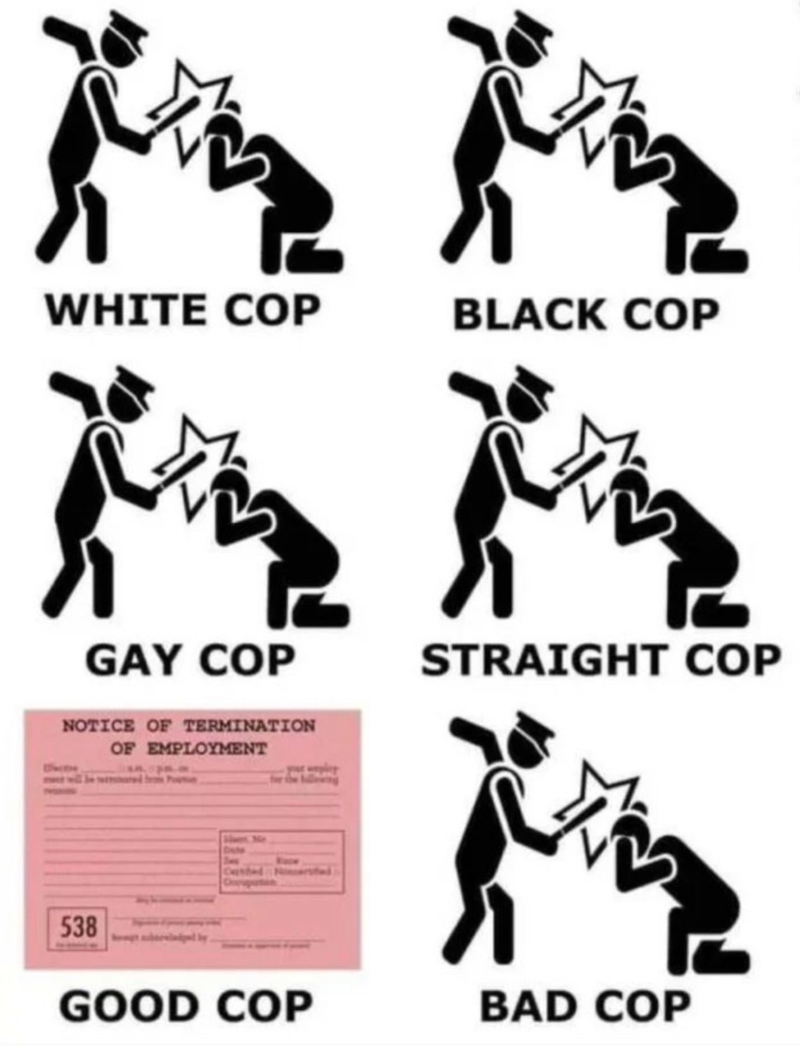 Red cop, blue cop, one cop, two cop r/libertarianmeme