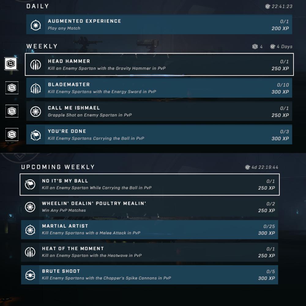 Here's the issue with spoonfed challenges. I've been at my current ones for 5+ hours because