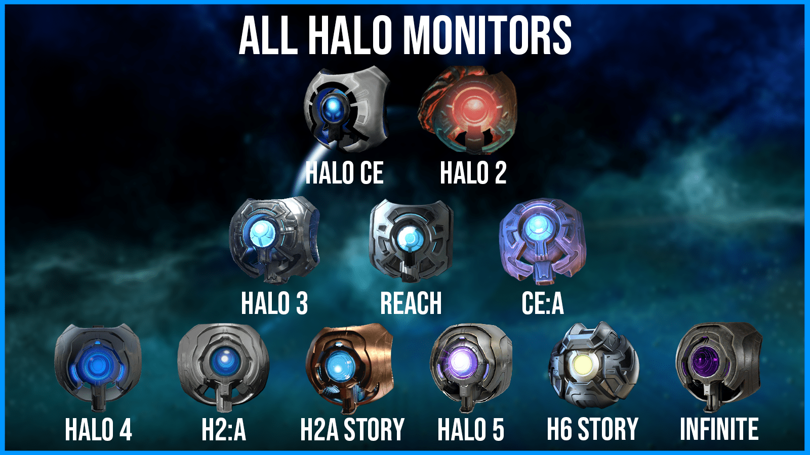 [2022] Evolution of the Halo monitor I couldn't find a compilation of