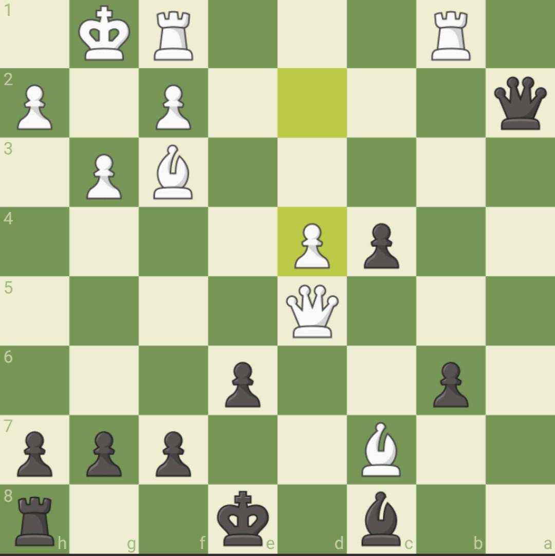 Why couldn’t I castle here? r/AnarchyChess