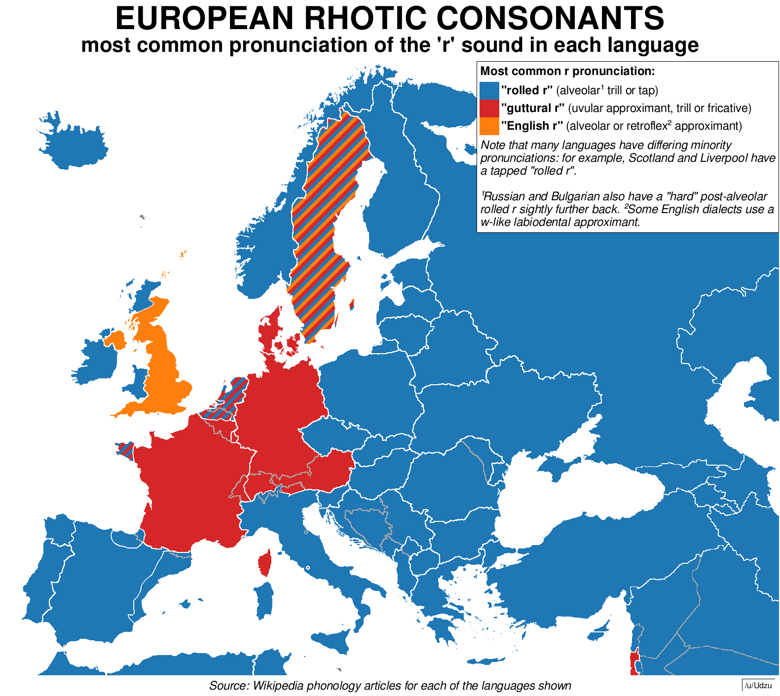 Most common 'r' pronunciation in each European language r/europe