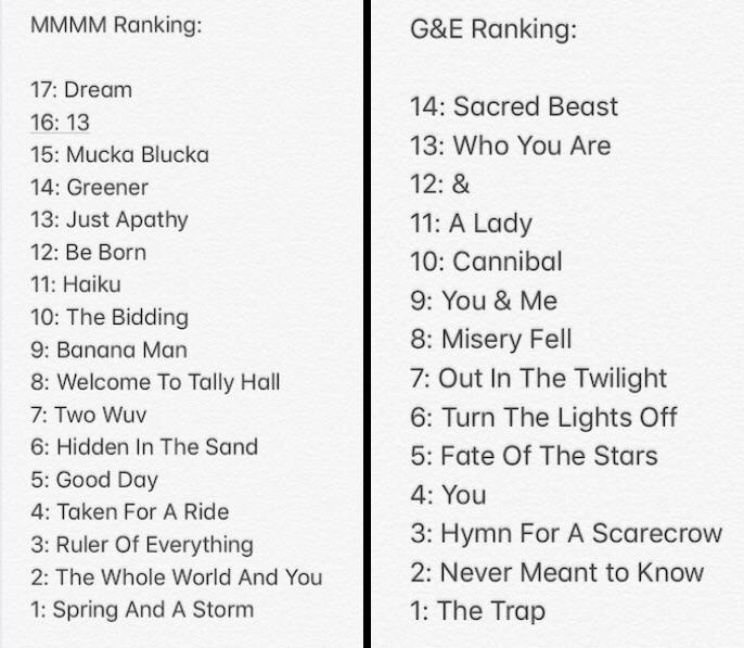 Thought I’d throw my hat into the ring r/tallyhall