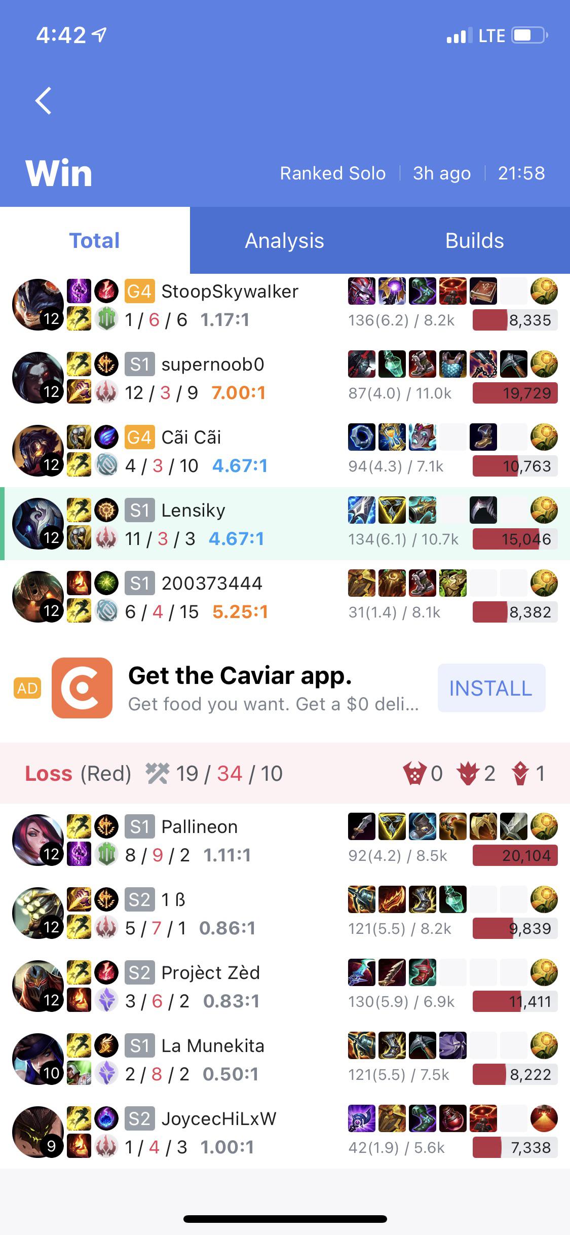 Even tho it’s shit elo but is kindred ADC viable? r/Kindred