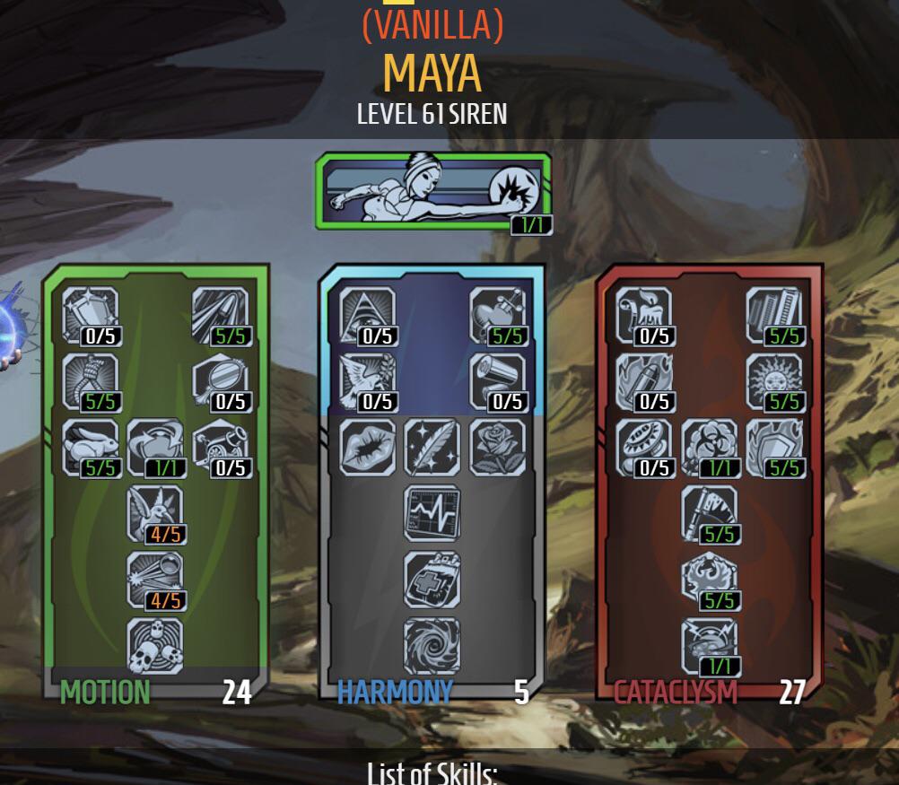 Getting back into BL2 with some friends, and here’s a skill tree I put