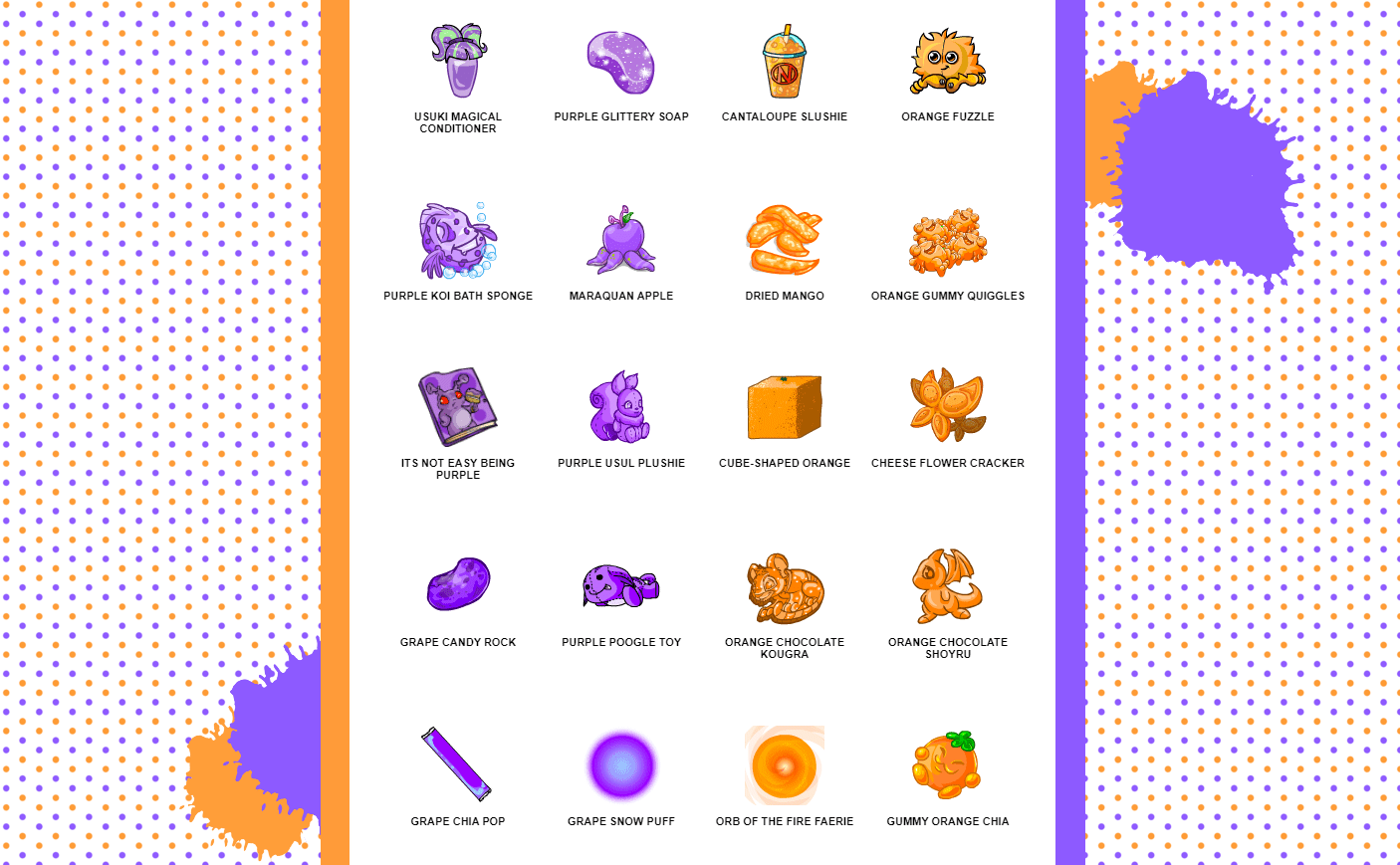 Secret lab ray cheat? neopets