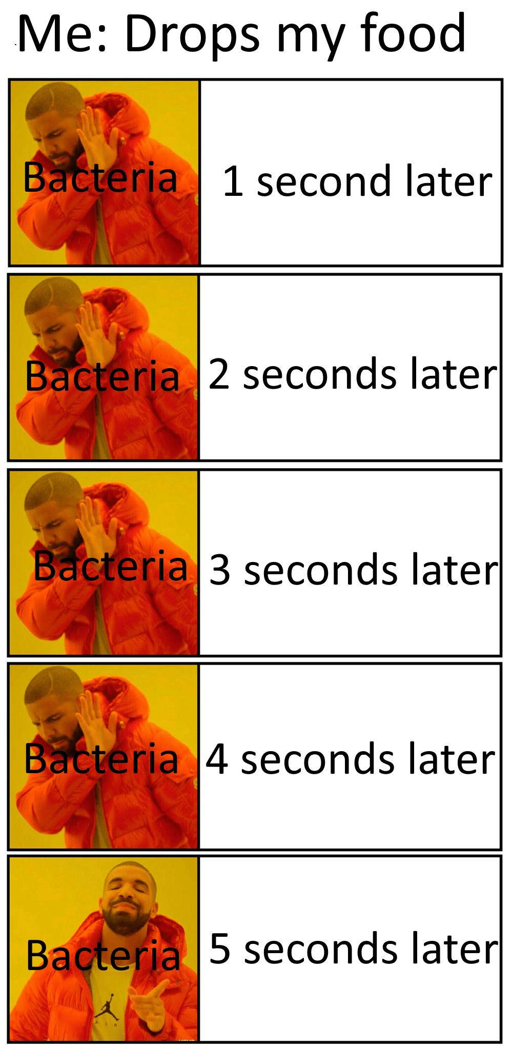 5 SeCoNd RuLe memes