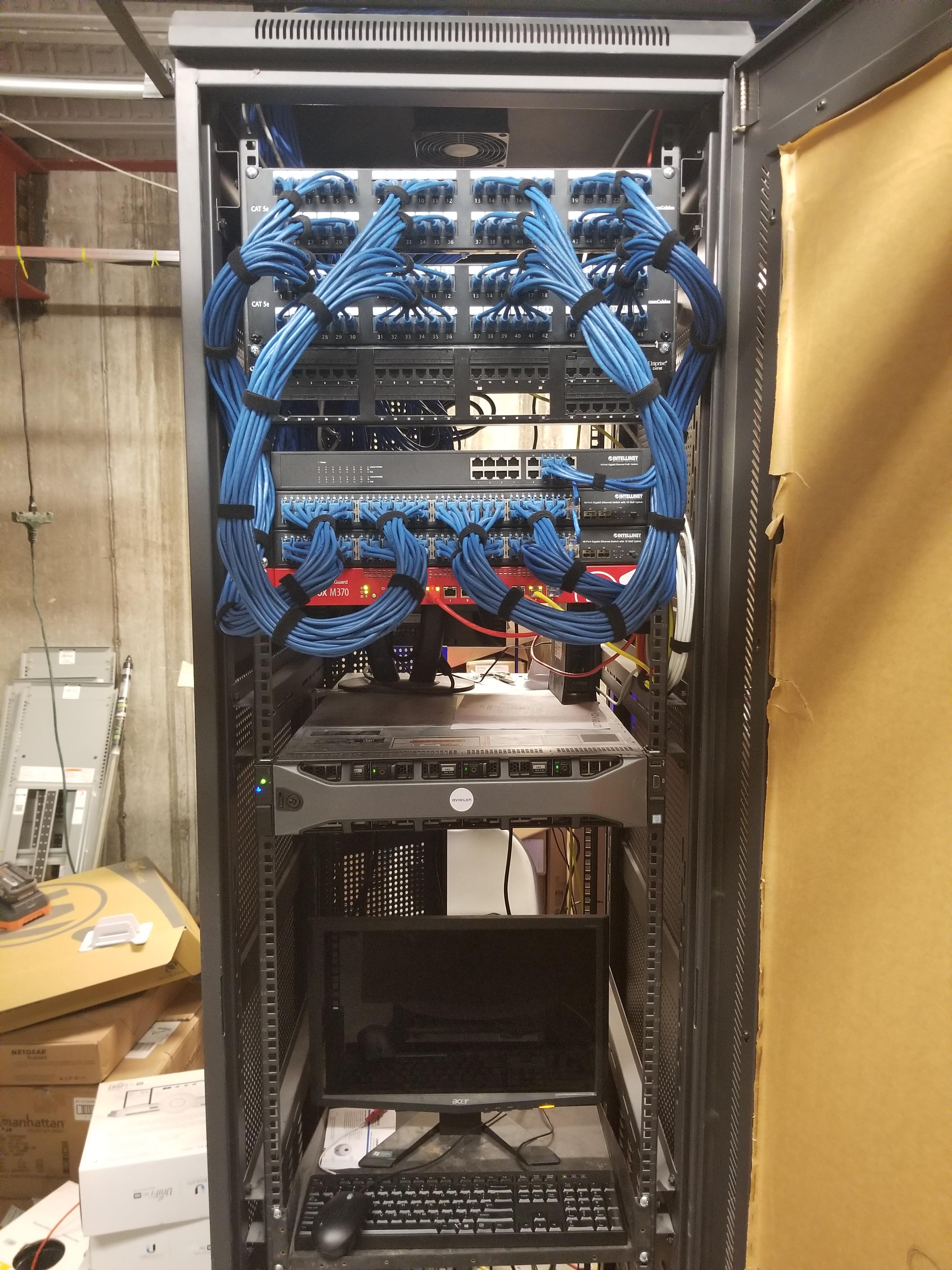 Considering the used rack is too small for the server, no cable management trays and only 3ft