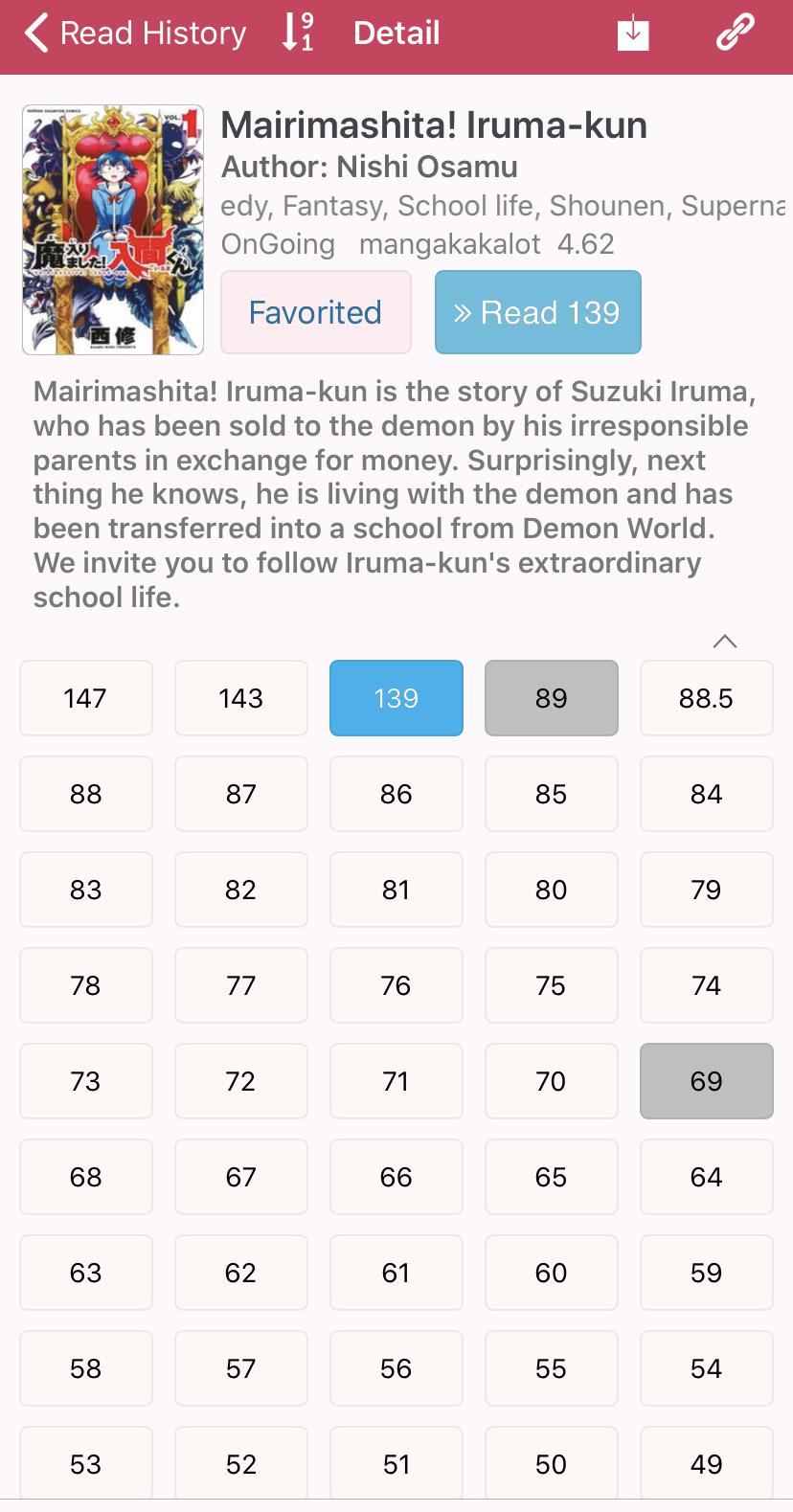 Irumakun; something is wrong with the manga release manga