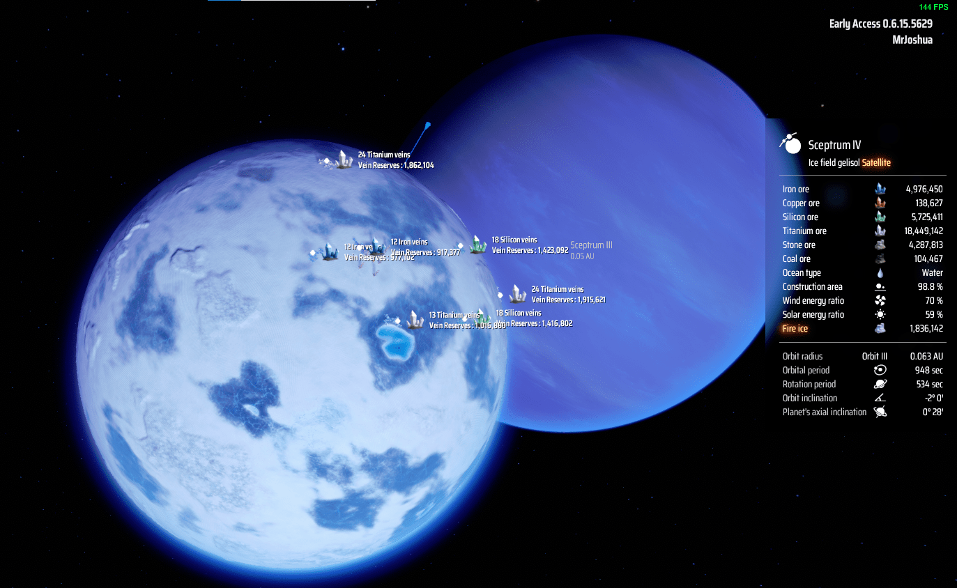 Got out of the home system and found an Ice and Ice Giant