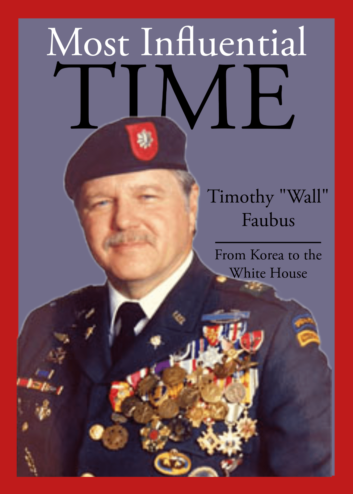 PoliticalSimulationUS