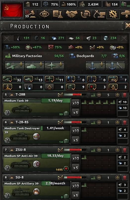 The production cost for all Medium SPAA in Road to 56 is a little...off