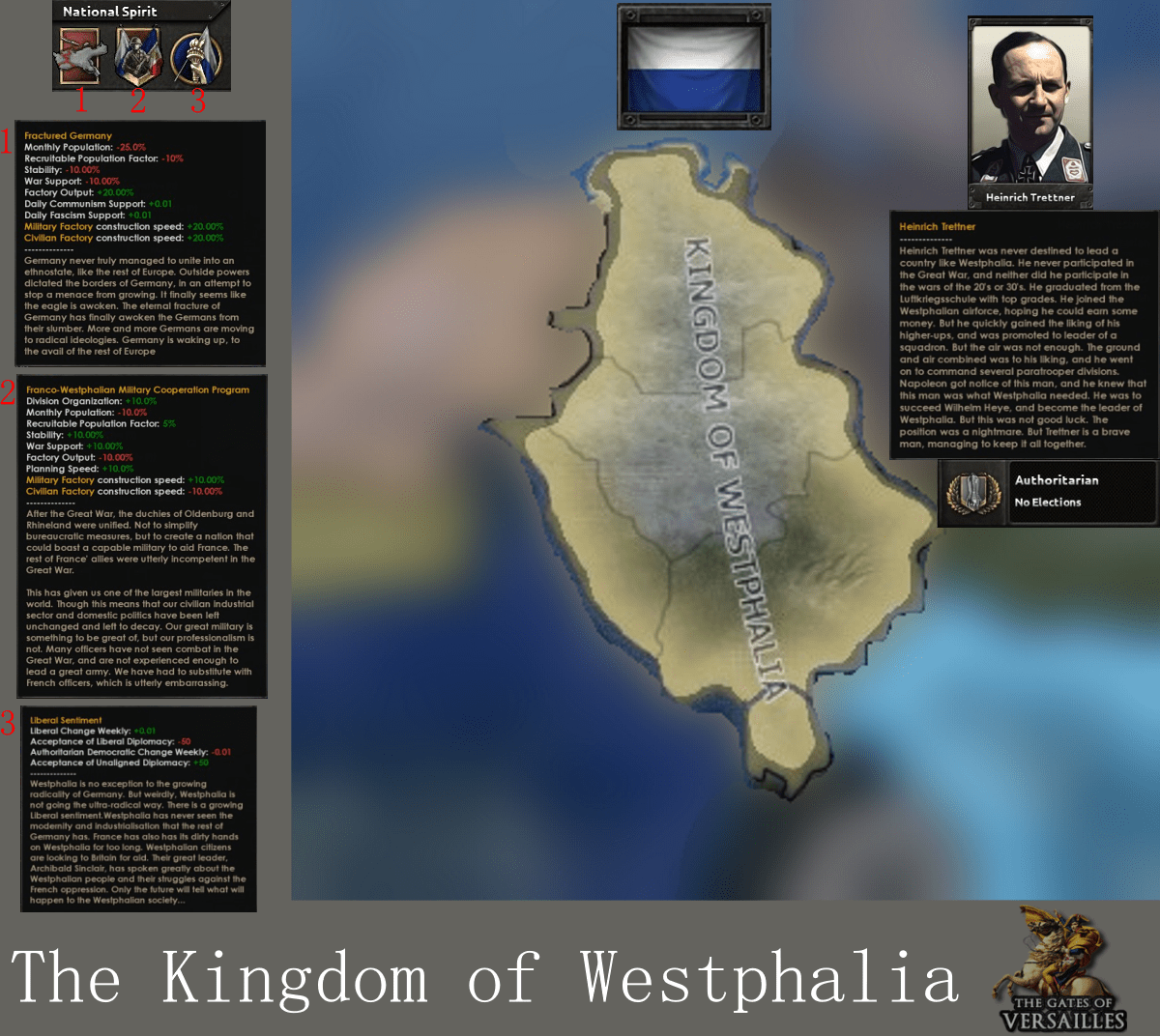 The Kingdom of Westphalia r/gatesofversailles
