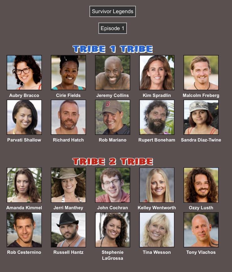 Survivor Legends Cast and facts (check comments) survivor