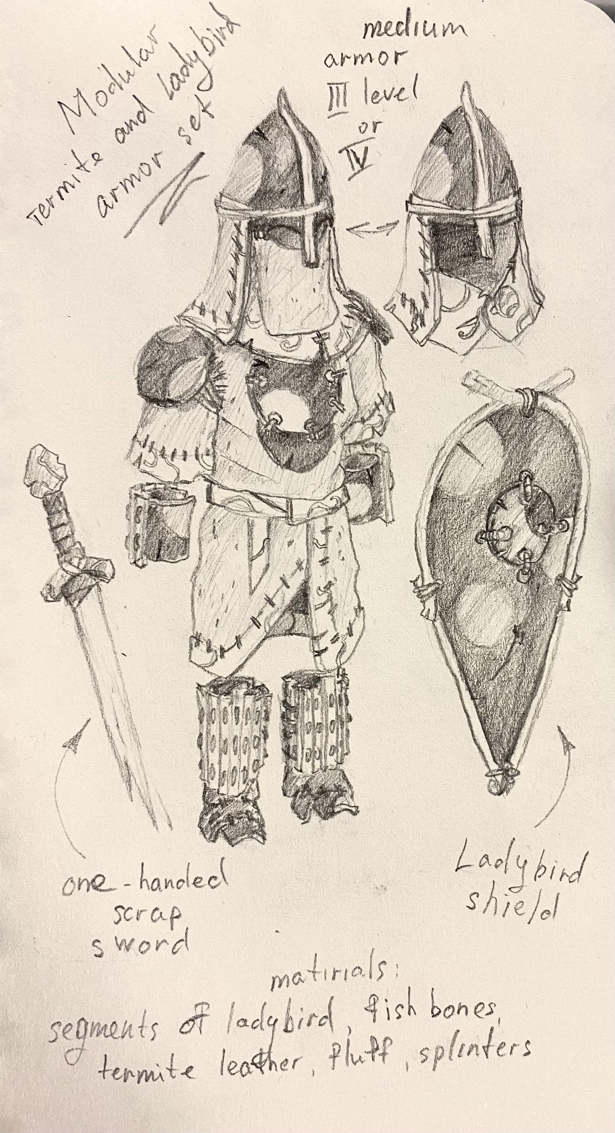 Concept art. Modular termite and ladybird armor set. Thought about